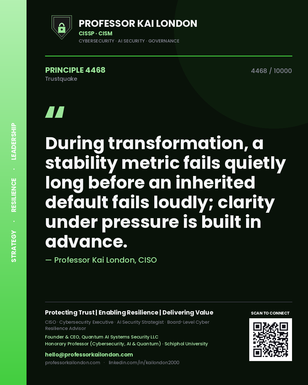 Professor Kai London principle 4468: During transformation, a stability metric fails quietly long before an inherited default fails loudly; clarity under pressure is built in advance.