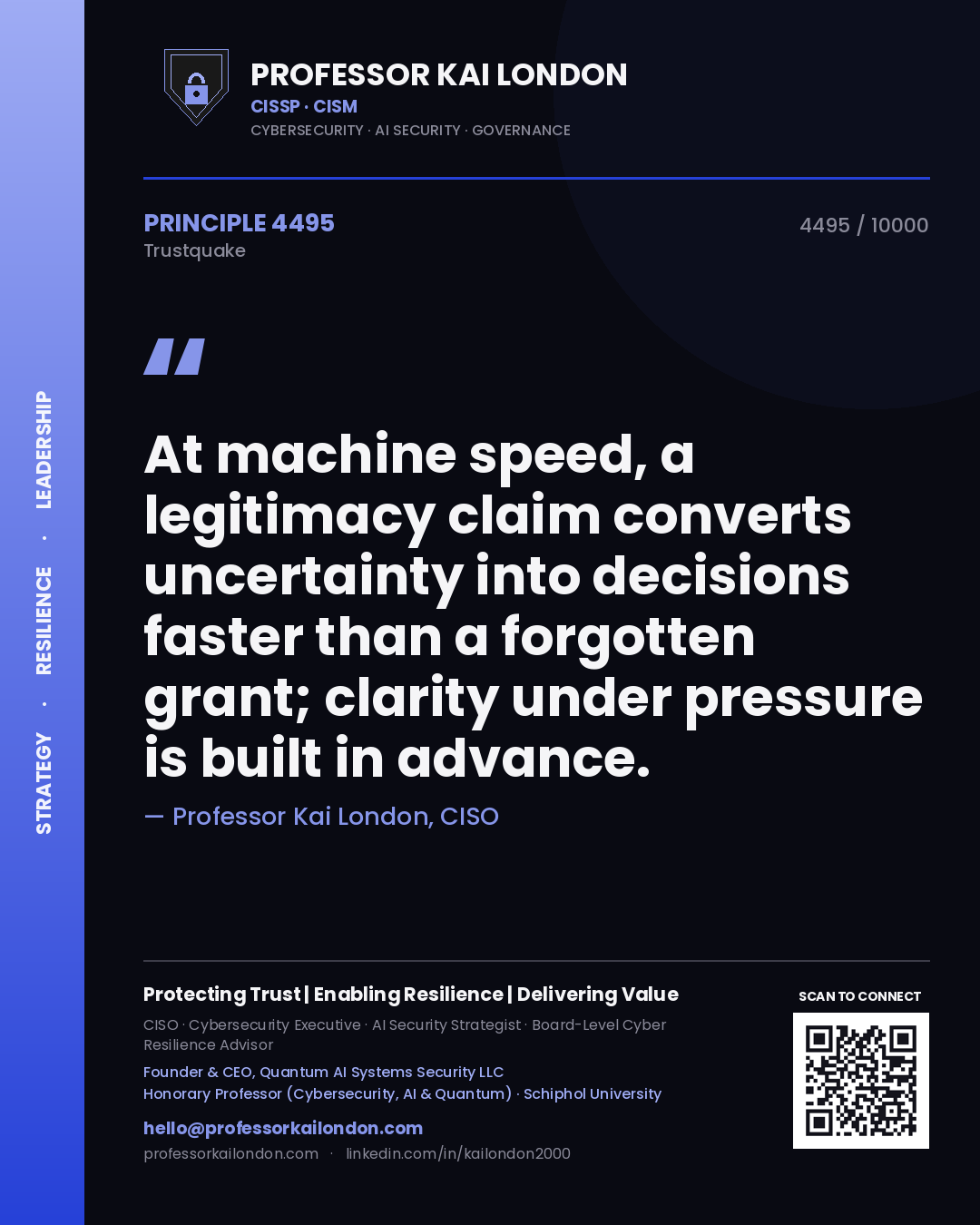 Professor Kai London principle 4495: At machine speed, a legitimacy claim converts uncertainty into decisions faster than a forgotten grant; clarity under pressure is built in advance.