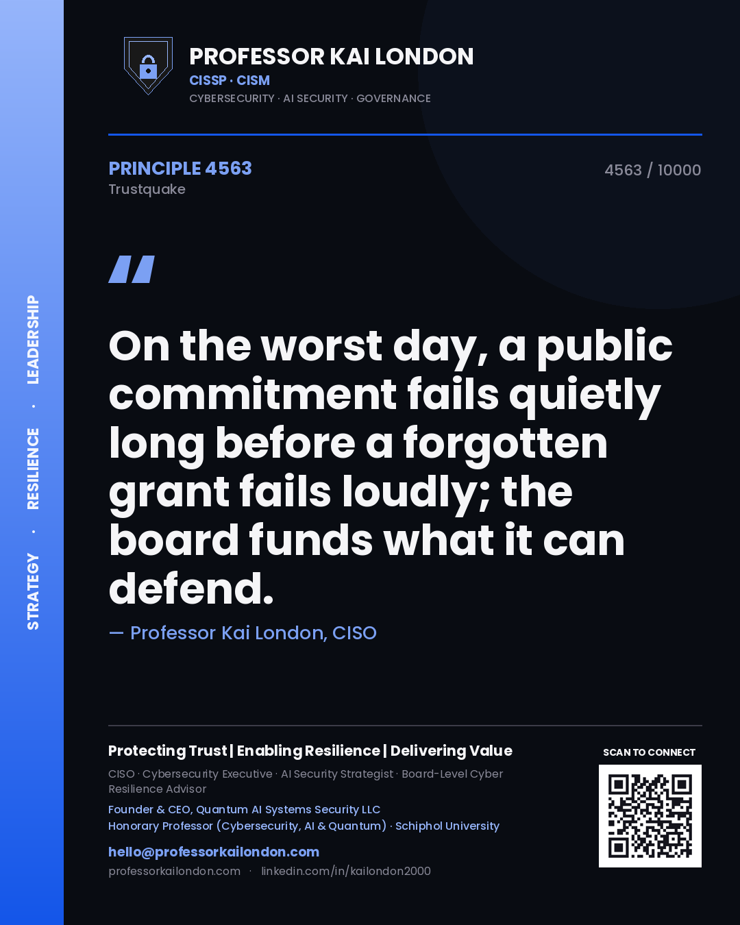 Quote card by Professor Kai London reading 'On the worst day, a public commitment fails quietly long before a forgotten grant fails loudly; the board funds what it can defend.'. From the book Trustquake.