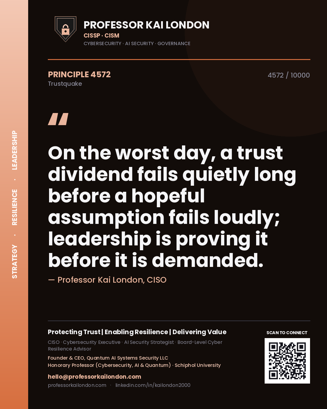 Quote card by Professor Kai London reading 'On the worst day, a trust dividend fails quietly long before a hopeful assumption fails loudly; leadership is proving it before it is demanded.'. From the book Trustquake.