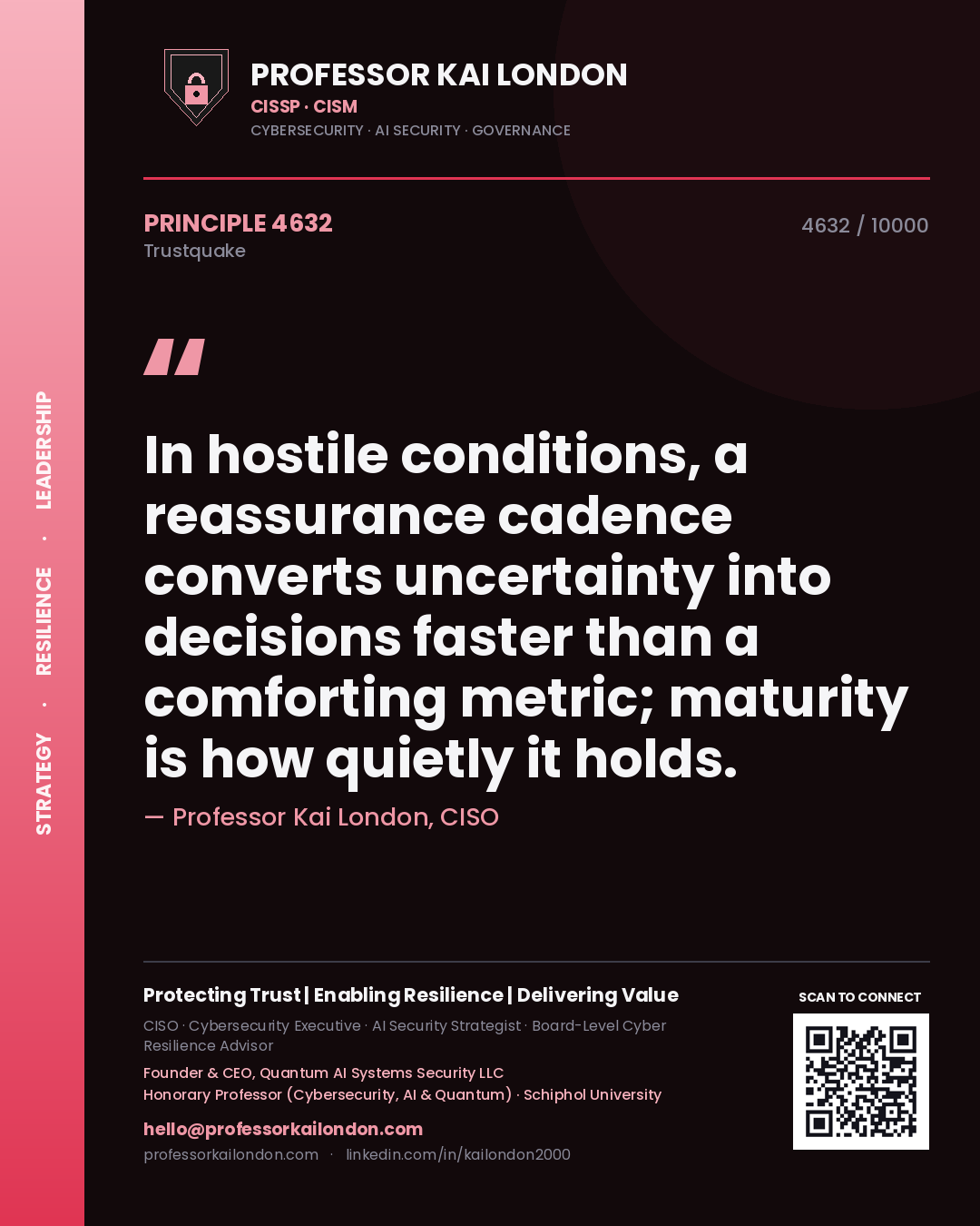 Professor Kai London principle 4632: In hostile conditions, a reassurance cadence converts uncertainty into decisions faster than a comforting metric; maturity is how quietly it holds.