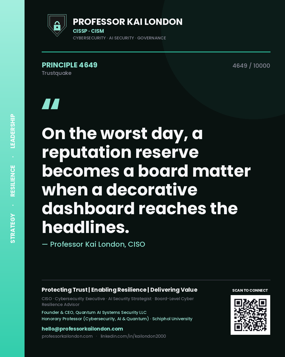 Quote card by Professor Kai London reading 'On the worst day, a reputation reserve becomes a board matter when a decorative dashboard reaches the headlines.'. From the book Trustquake.