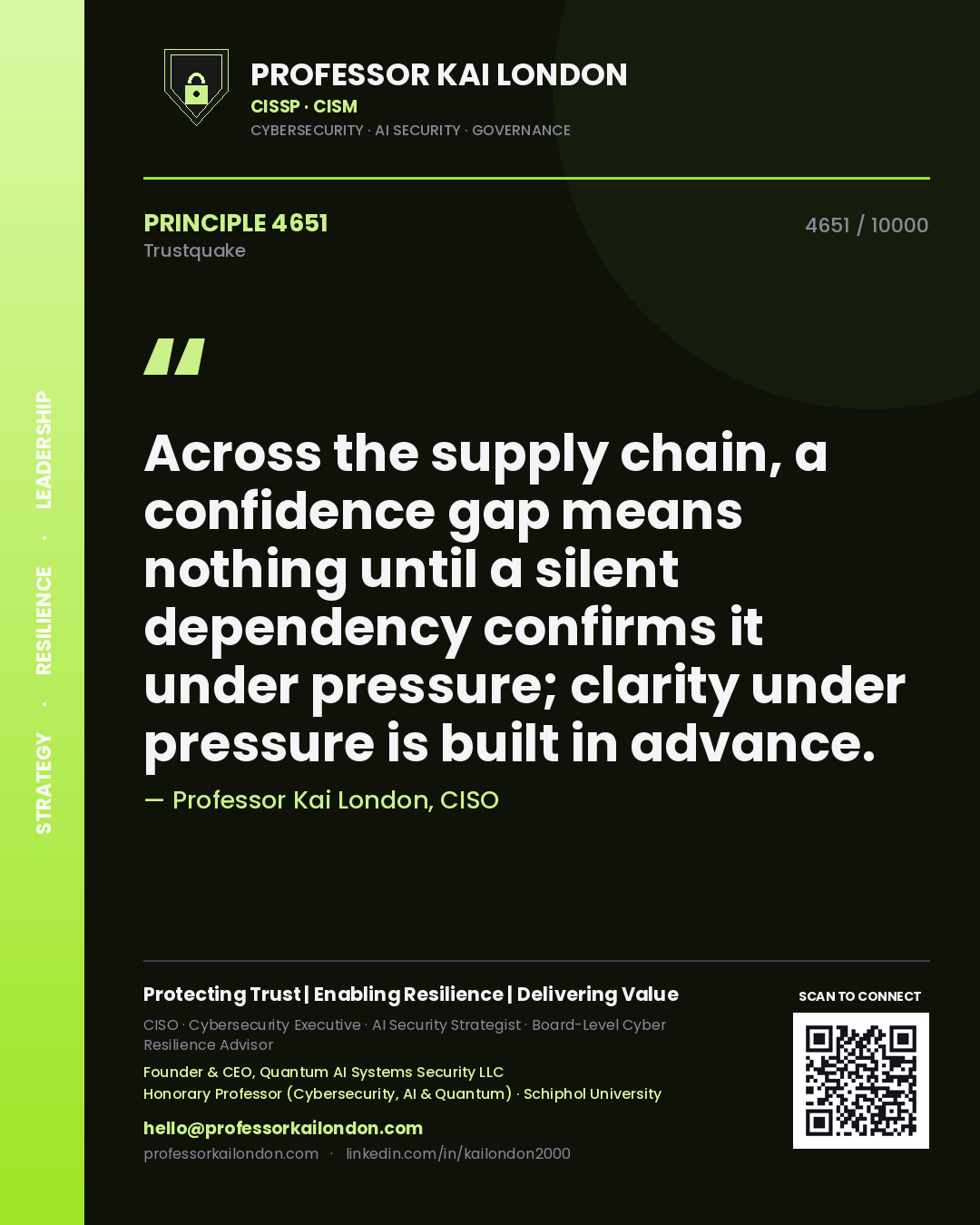 Quote card by Professor Kai London reading 'Across the supply chain, a confidence gap means nothing until a silent dependency confirms it under pressure; clarity under pressure is built in advance.'. From the book Trustquake.