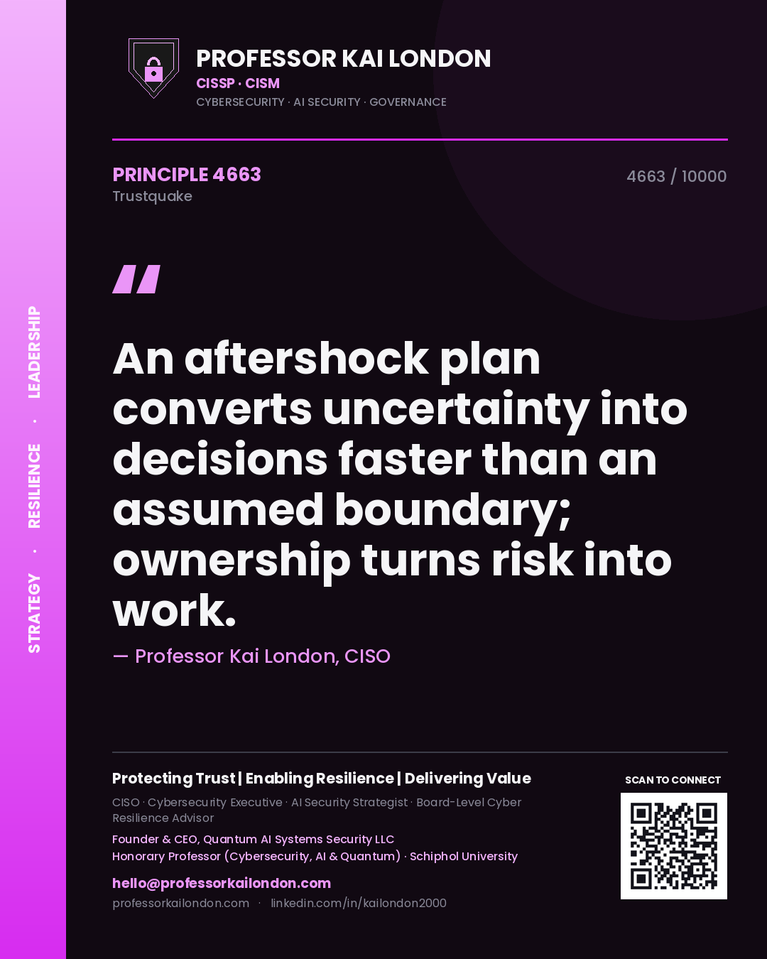 Quote card by Professor Kai London reading 'An aftershock plan converts uncertainty into decisions faster than an assumed boundary; ownership turns risk into work.'. From the book Trustquake.
