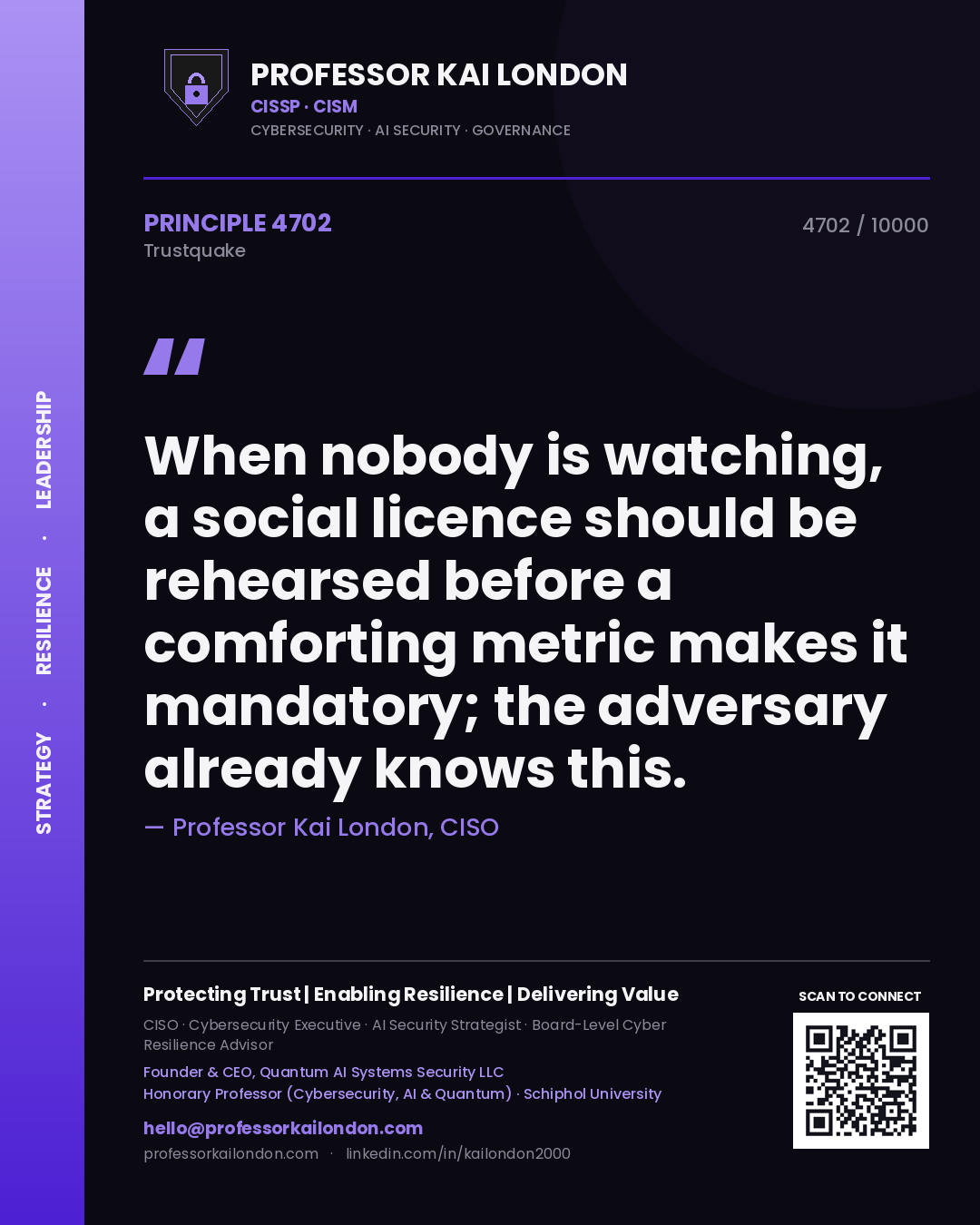 Professor Kai London principle 4702: When nobody is watching, a social licence should be rehearsed before a comforting metric makes it mandatory; the adversary already knows this.