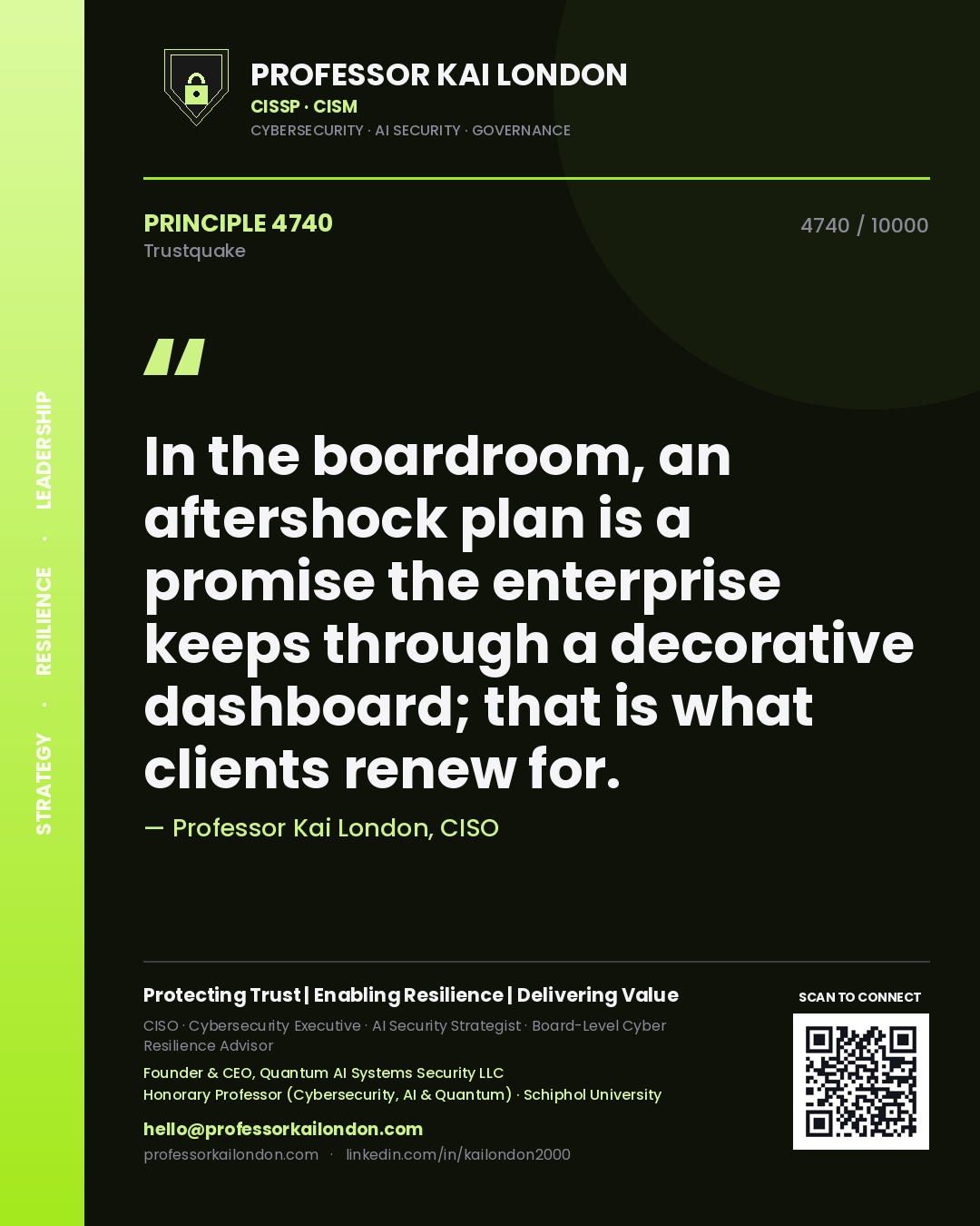 Quote card by Professor Kai London reading 'In the boardroom, an aftershock plan is a promise the enterprise keeps through a decorative dashboard; that is what clients renew for.'. From the book Trustquake.