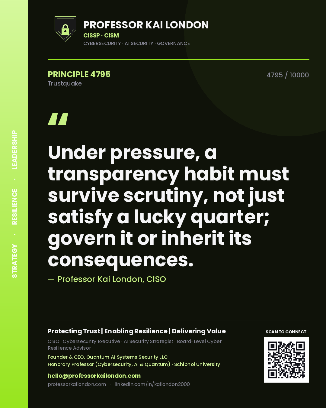 Quote card by Professor Kai London reading 'Under pressure, a transparency habit must survive scrutiny, not just satisfy a lucky quarter; govern it or inherit its consequences.'. From the book Trustquake.