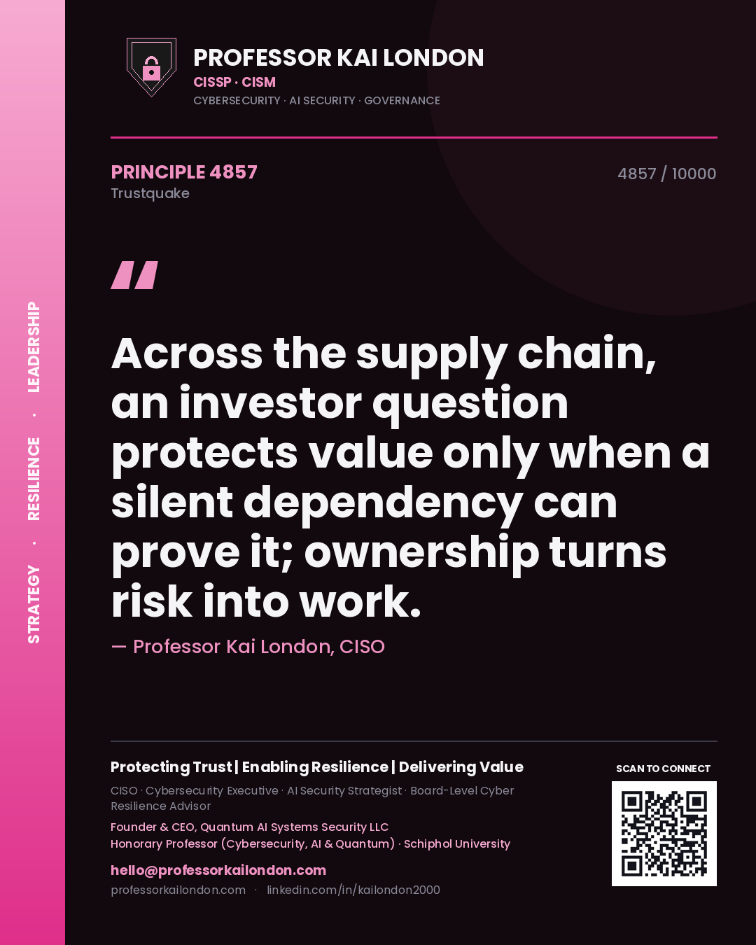 Quote card by Professor Kai London reading 'Across the supply chain, an investor question protects value only when a silent dependency can prove it; ownership turns risk into work.'. From the book Trustquake.