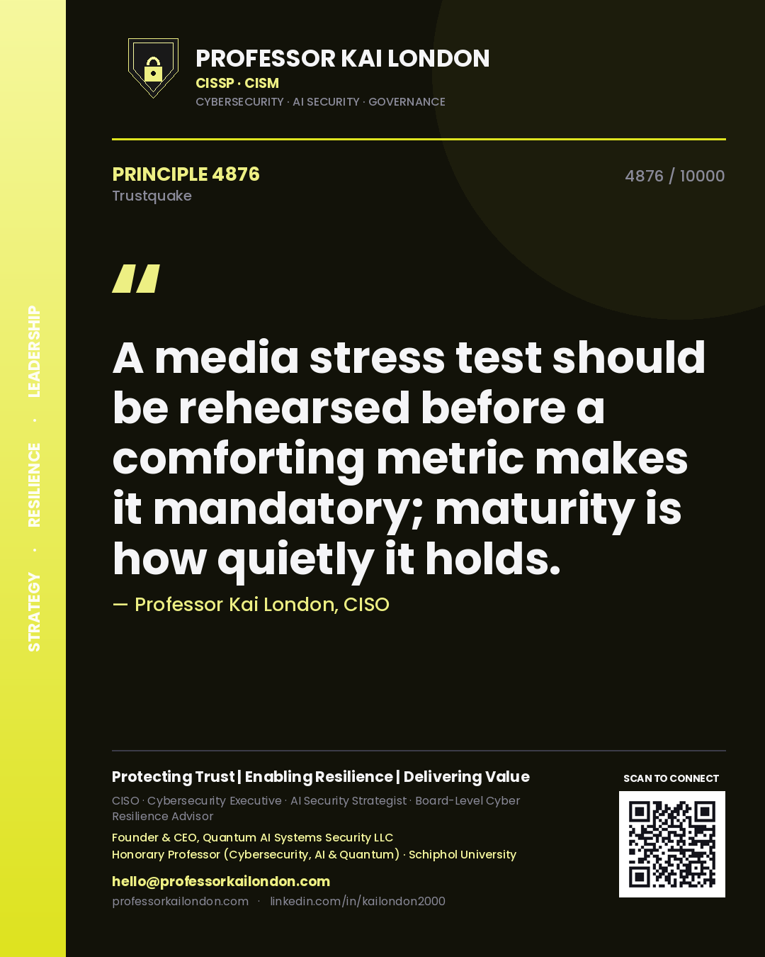 Professor Kai London principle 4876: A media stress test should be rehearsed before a comforting metric makes it mandatory; maturity is how quietly it holds.