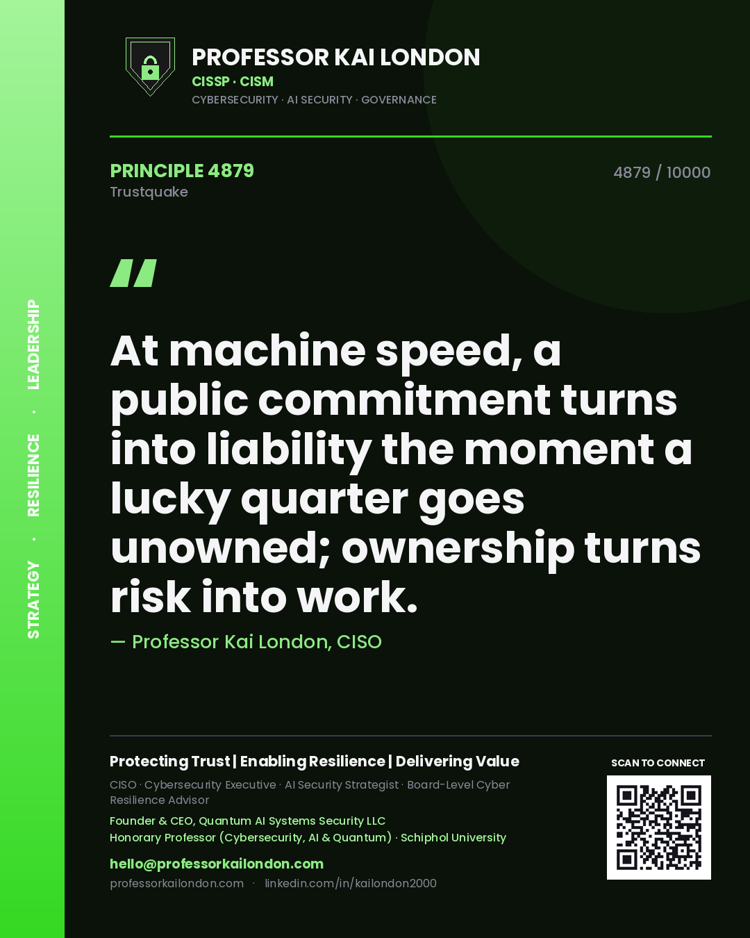 Quote card by Professor Kai London reading 'At machine speed, a public commitment turns into liability the moment a lucky quarter goes unowned; ownership turns risk into work.'. From the book Trustquake.