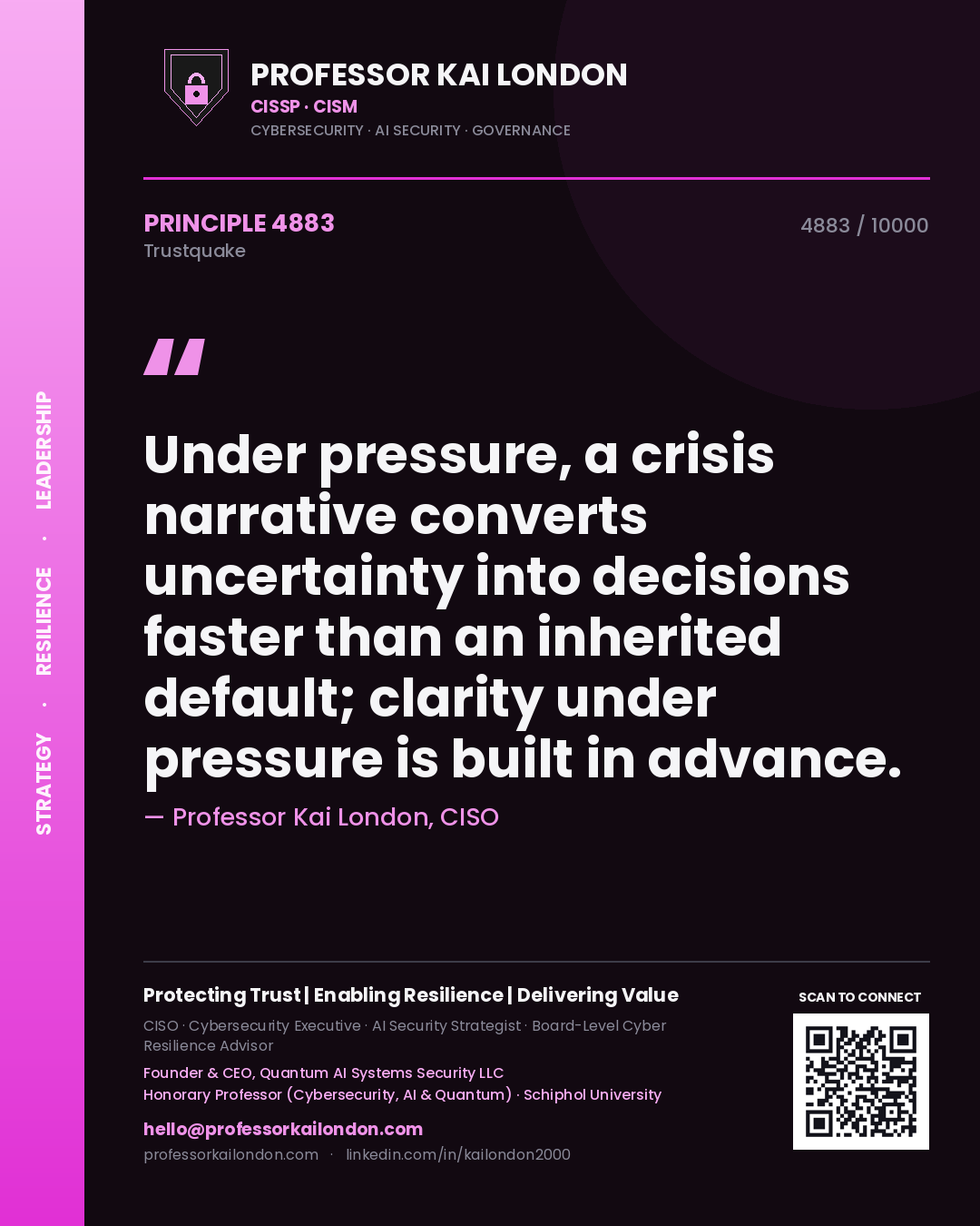 Quote card by Professor Kai London reading 'Under pressure, a crisis narrative converts uncertainty into decisions faster than an inherited default; clarity under pressure is built in advance.'. From the book Trustquake.