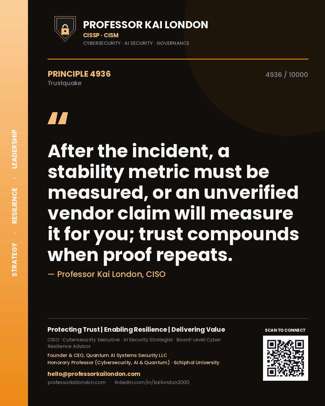 Quote card by Professor Kai London reading 'After the incident, a stability metric must be measured, or an unverified vendor claim will measure it for you; trust compounds when proof repeats.'. From the book Trustquake.