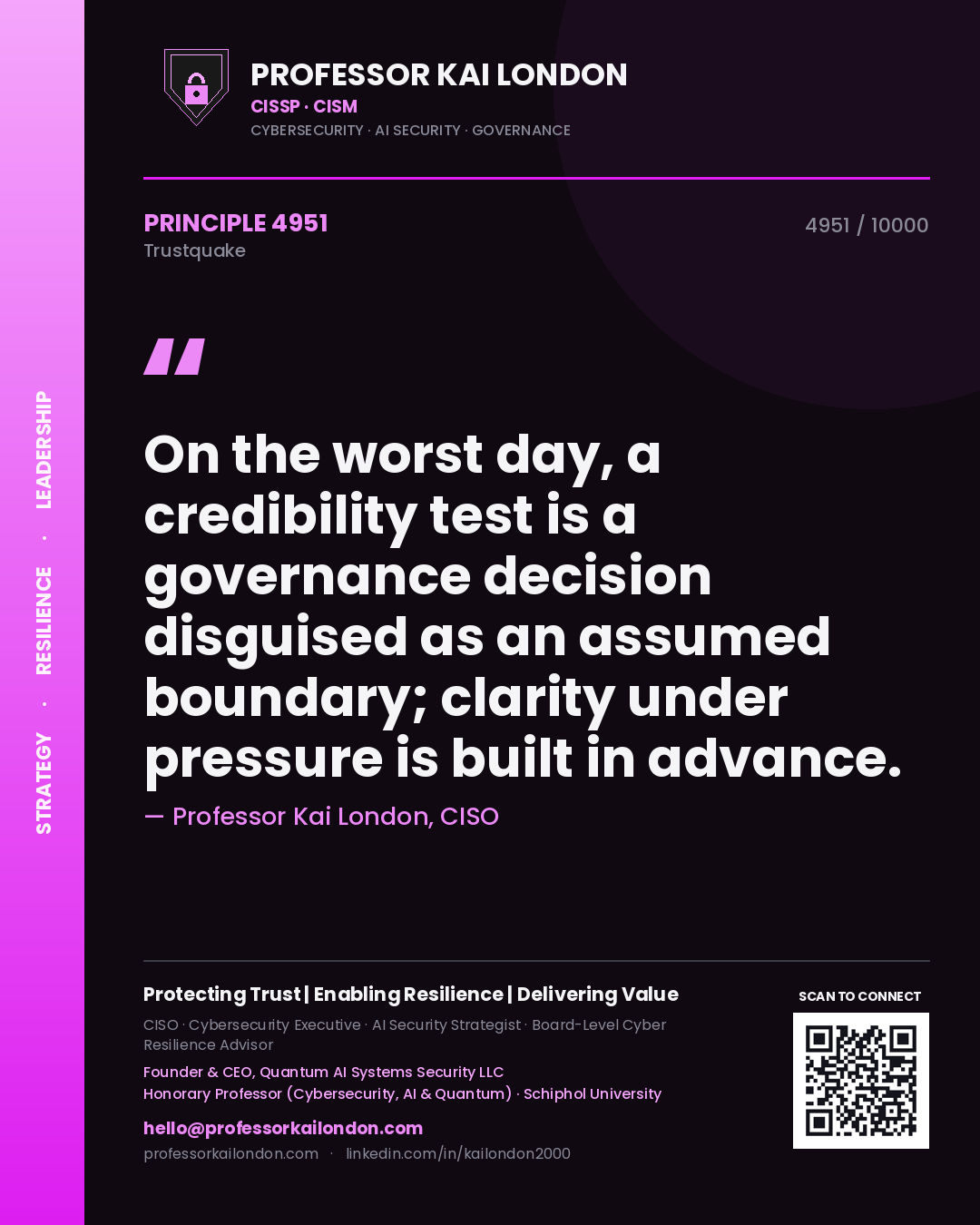 Quote card by Professor Kai London reading 'On the worst day, a credibility test is a governance decision disguised as an assumed boundary; clarity under pressure is built in advance.'. From the book Trustquake.
