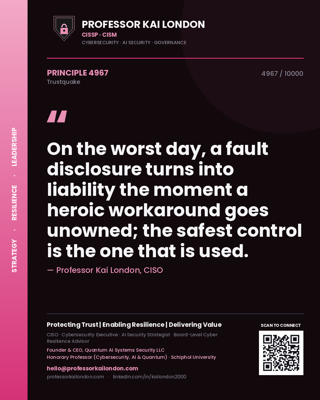 Quote card by Professor Kai London reading 'On the worst day, a fault disclosure turns into liability the moment a heroic workaround goes unowned; the safest control is the one that is used.'. From the book Trustquake.