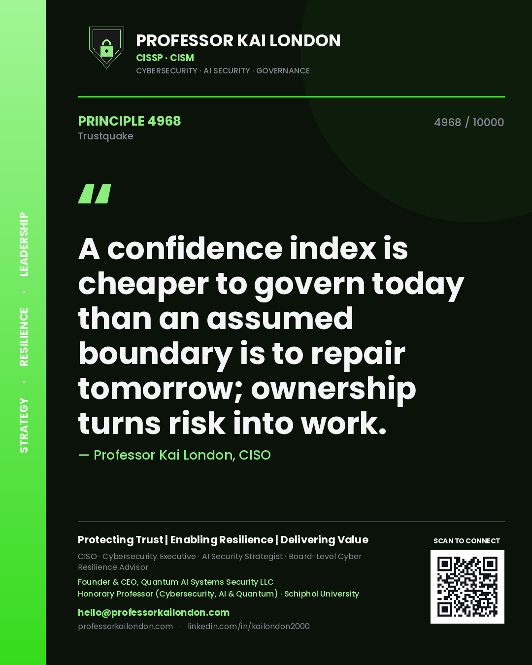 Quote card by Professor Kai London reading 'A confidence index is cheaper to govern today than an assumed boundary is to repair tomorrow; ownership turns risk into work.'. From the book Trustquake.