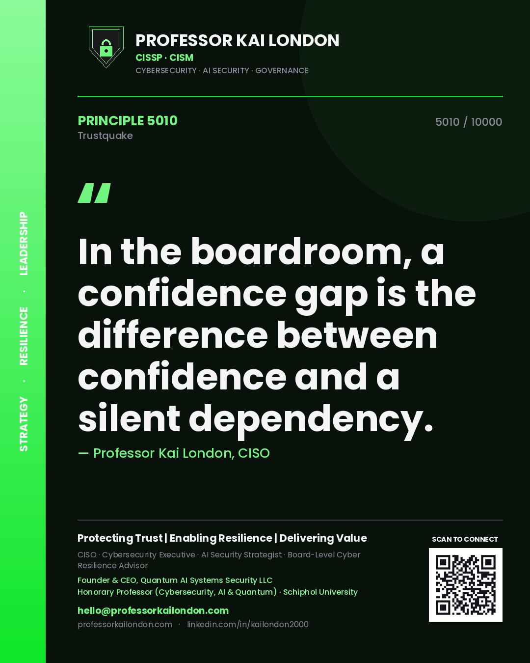 Quote card by Professor Kai London reading 'In the boardroom, a confidence gap is the difference between confidence and a silent dependency.'. From the book Trustquake.