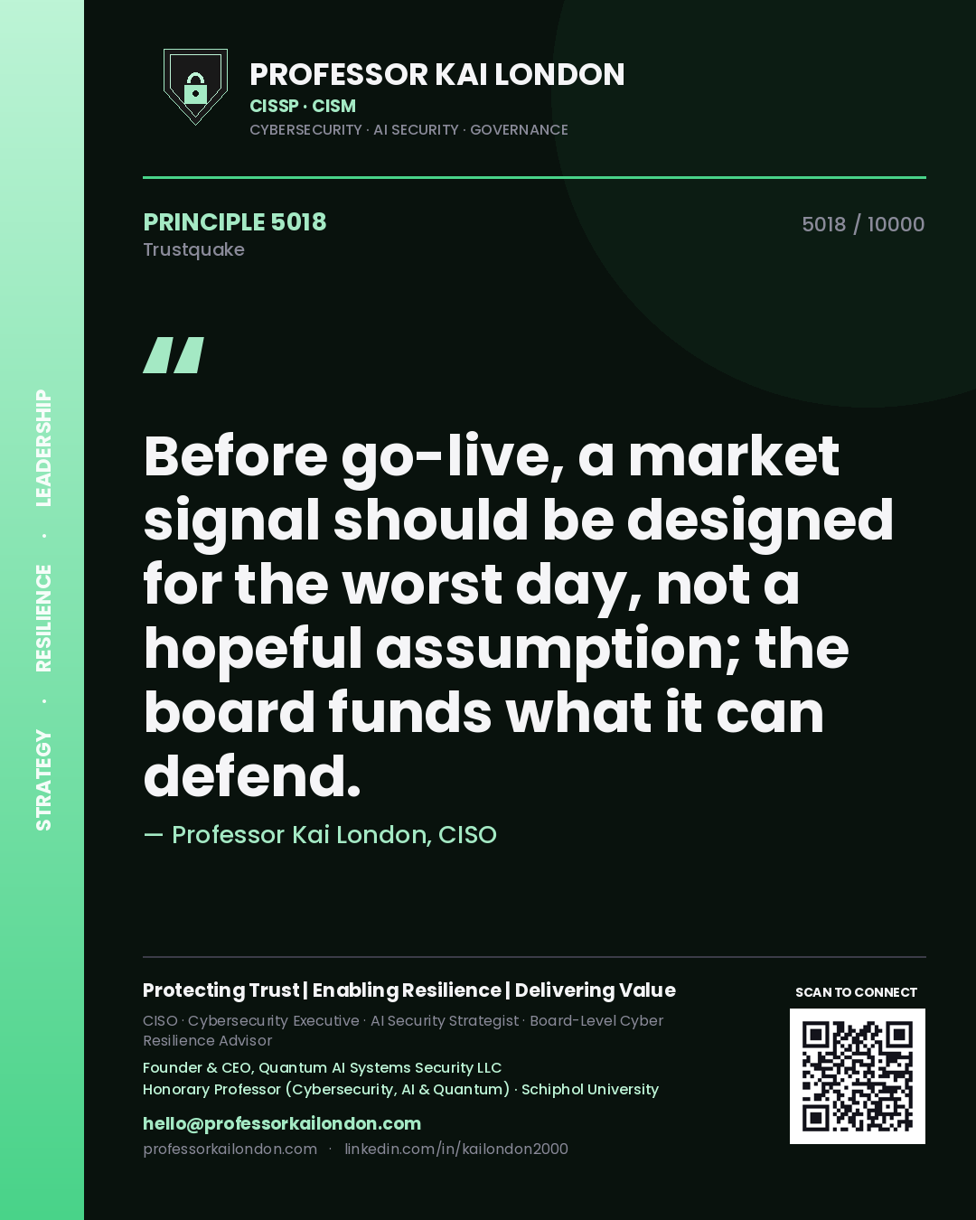 Quote card by Professor Kai London reading 'Before go-live, a market signal should be designed for the worst day, not a hopeful assumption; the board funds what it can defend.'. From the book Trustquake.