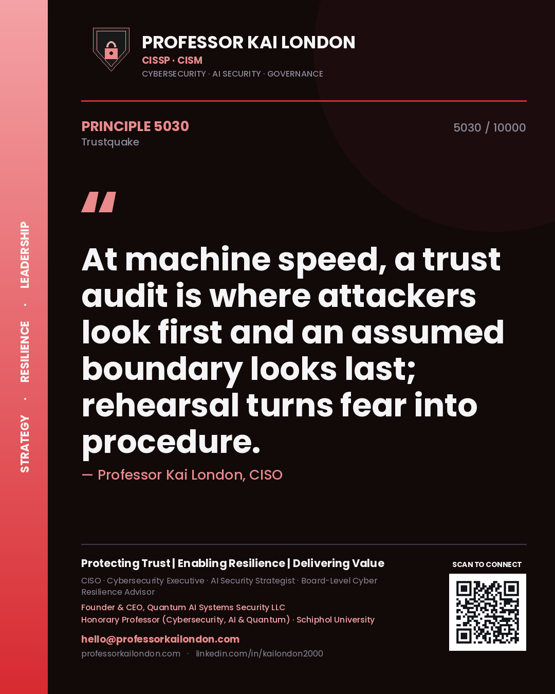 Quote card by Professor Kai London reading 'At machine speed, a trust audit is where attackers look first and an assumed boundary looks last; rehearsal turns fear into procedure.'. From the book Trustquake.
