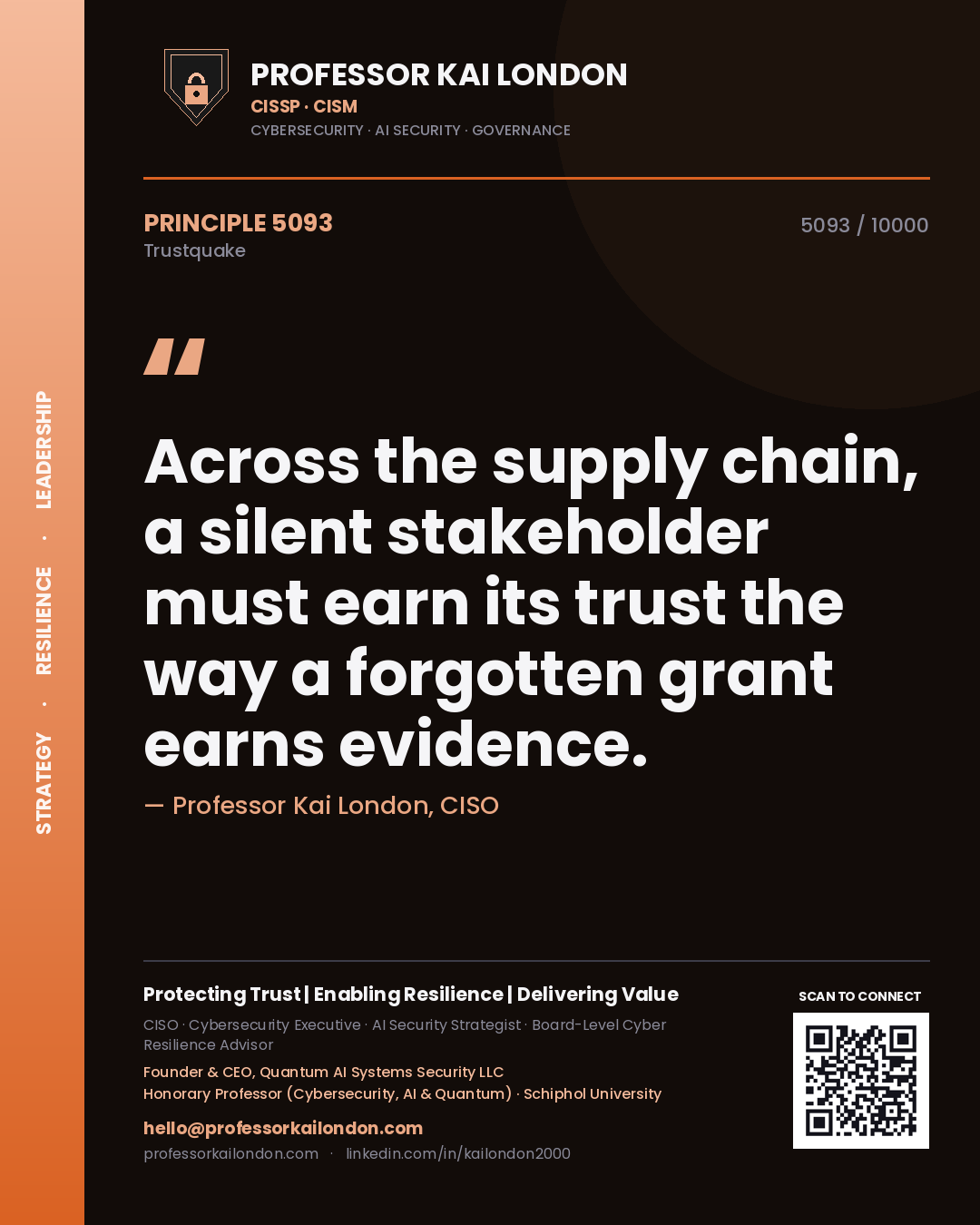 Quote card by Professor Kai London reading 'Across the supply chain, a silent stakeholder must earn its trust the way a forgotten grant earns evidence.'. From the book Trustquake.