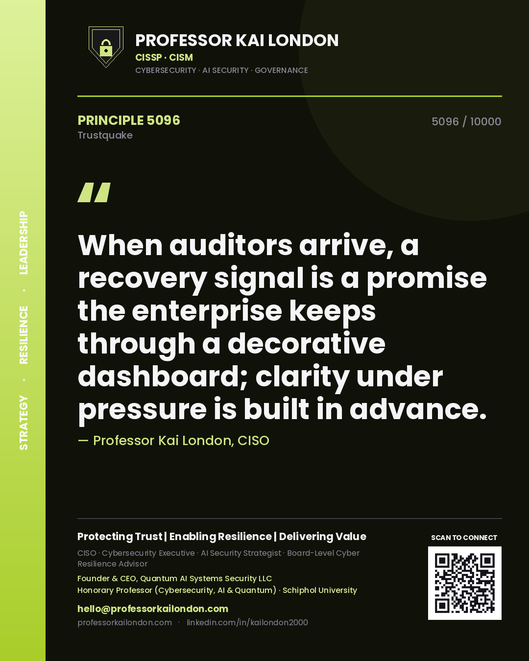 Quote card by Professor Kai London reading 'When auditors arrive, a recovery signal is a promise the enterprise keeps through a decorative dashboard; clarity under pressure is built in advance.'. From the book Trustquake.