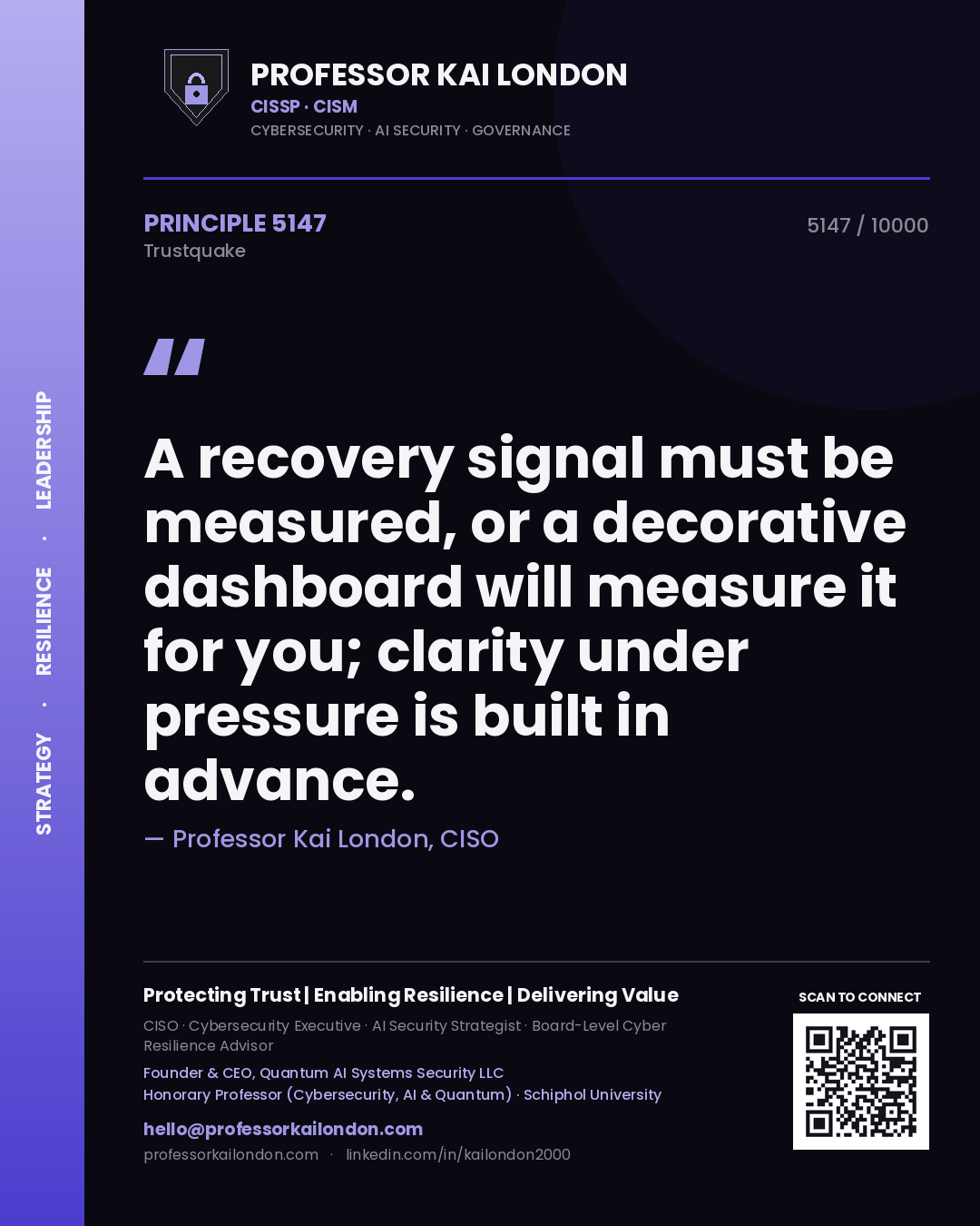 Professor Kai London principle 5147: A recovery signal must be measured, or a decorative dashboard will measure it for you; clarity under pressure is built in advance.