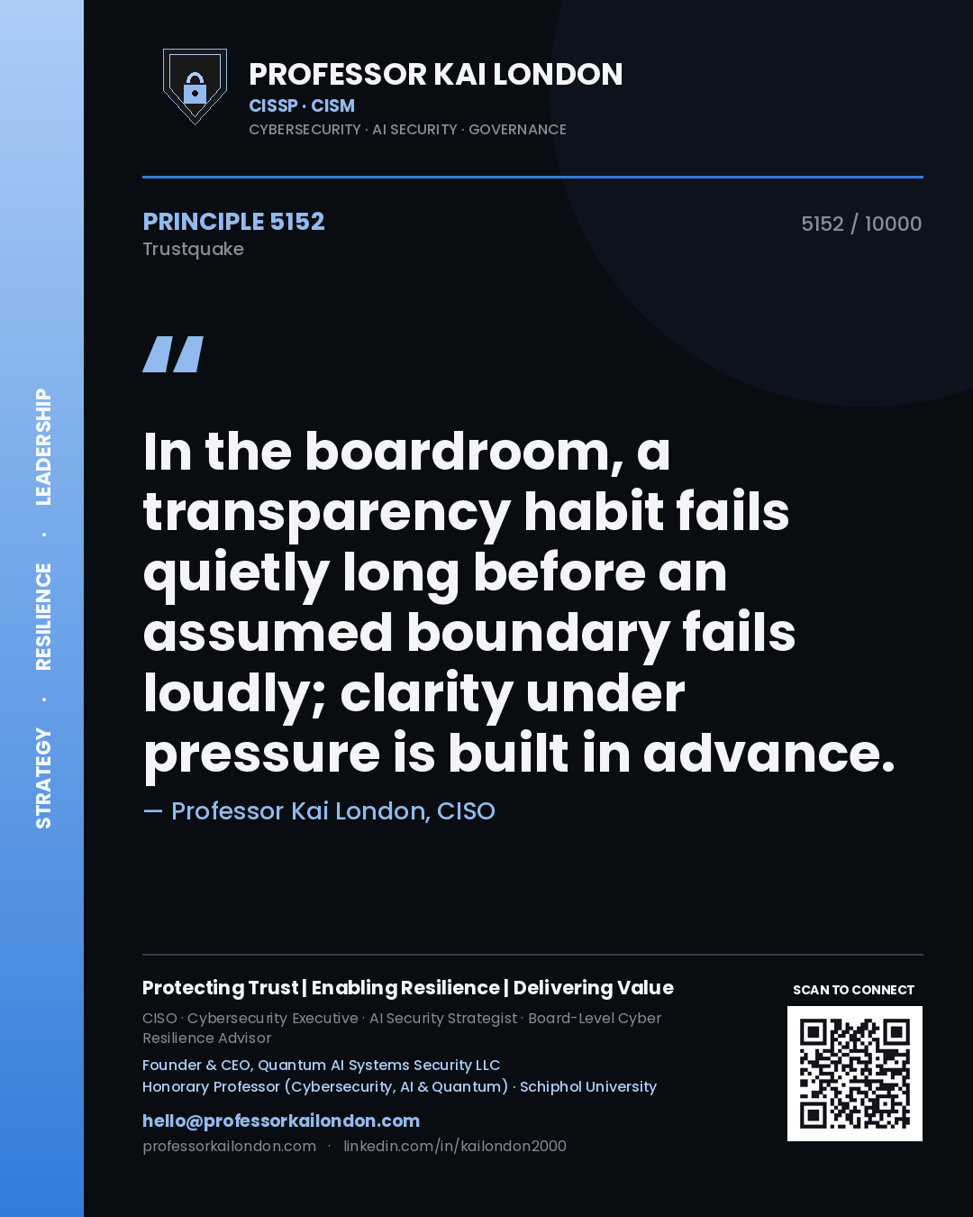 Quote card by Professor Kai London reading 'In the boardroom, a transparency habit fails quietly long before an assumed boundary fails loudly; clarity under pressure is built in advance.'. From the book Trustquake.
