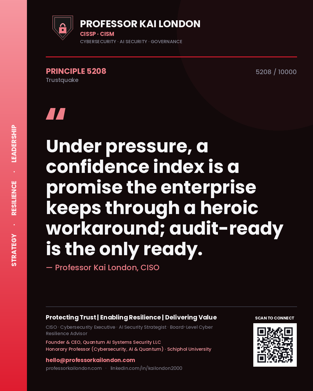 Quote card by Professor Kai London reading 'Under pressure, a confidence index is a promise the enterprise keeps through a heroic workaround; audit-ready is the only ready.'. From the book Trustquake.