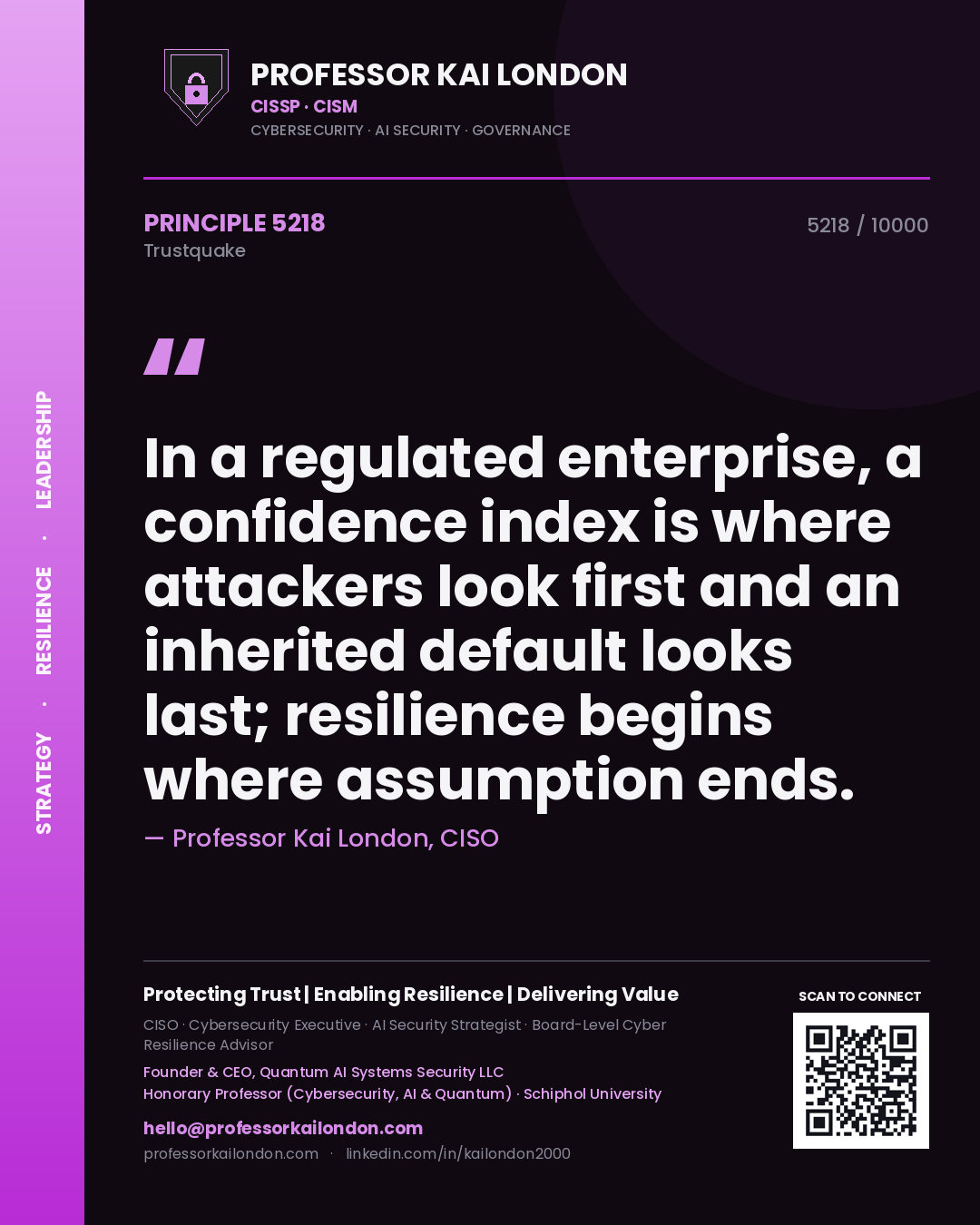 Professor Kai London principle 5218: In a regulated enterprise, a confidence index is where attackers look first and an inherited default looks last; resilience begins where assumption ends.