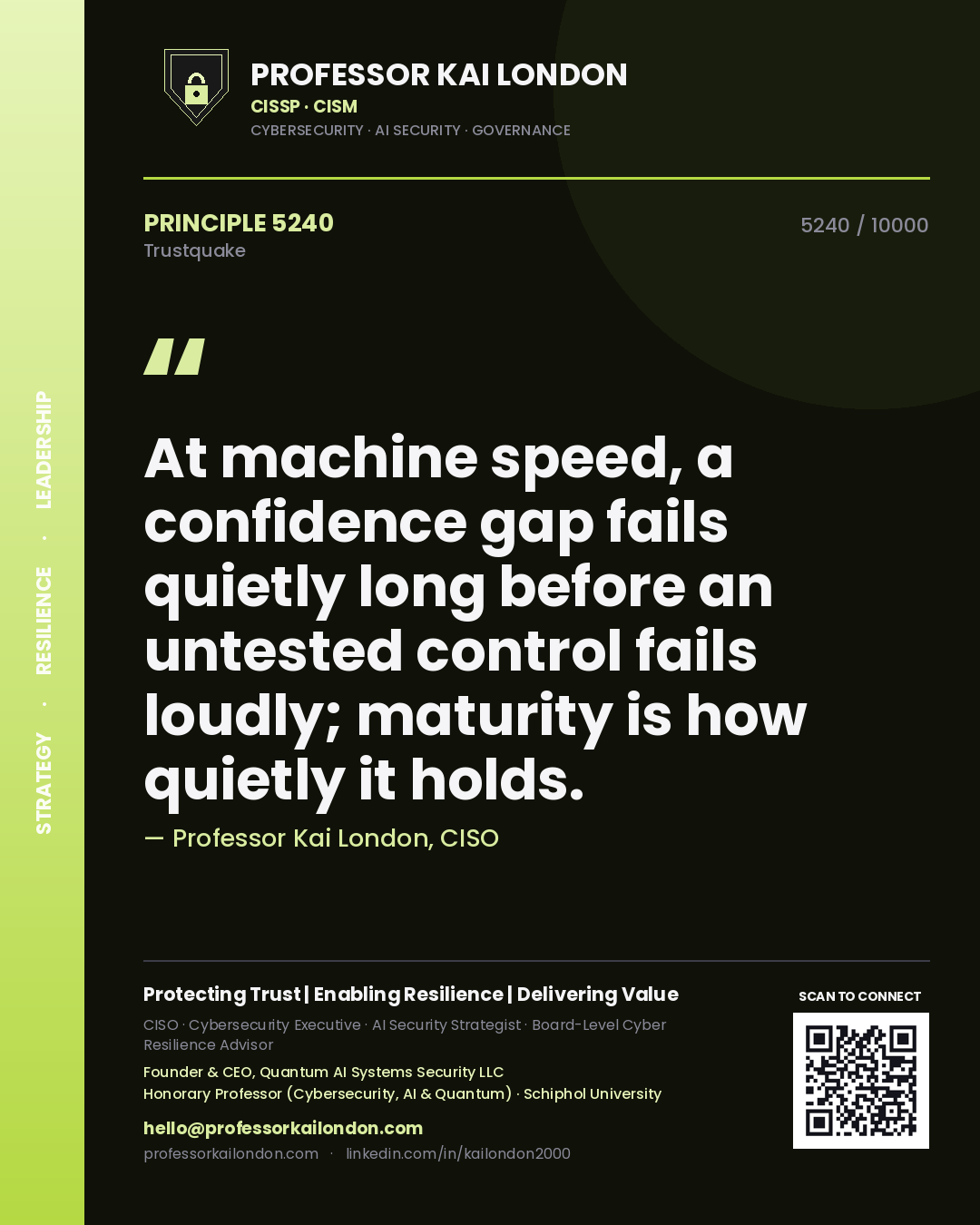 Quote card by Professor Kai London reading 'At machine speed, a confidence gap fails quietly long before an untested control fails loudly; maturity is how quietly it holds.'. From the book Trustquake.