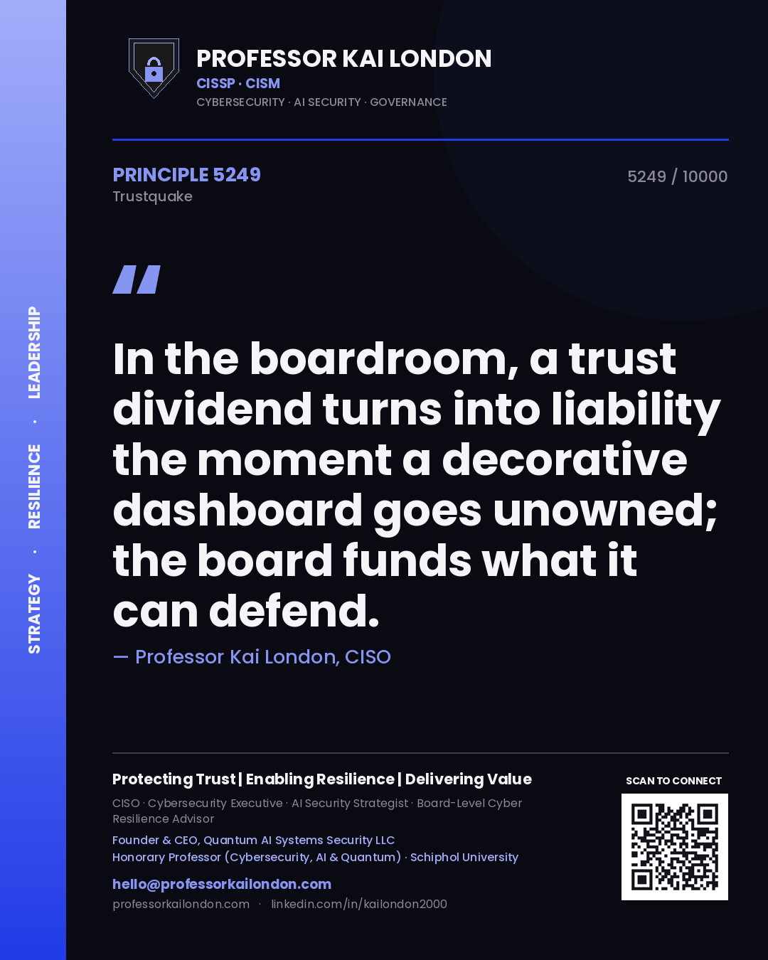 Professor Kai London principle 5249: In the boardroom, a trust dividend turns into liability the moment a decorative dashboard goes unowned; the board funds what it can defend.
