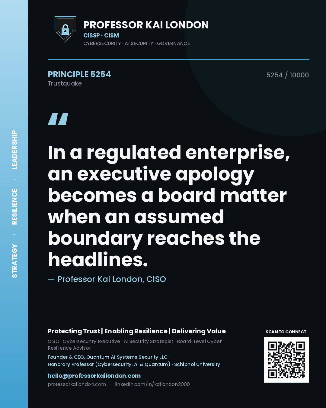 Professor Kai London principle 5254: In a regulated enterprise, an executive apology becomes a board matter when an assumed boundary reaches the headlines.