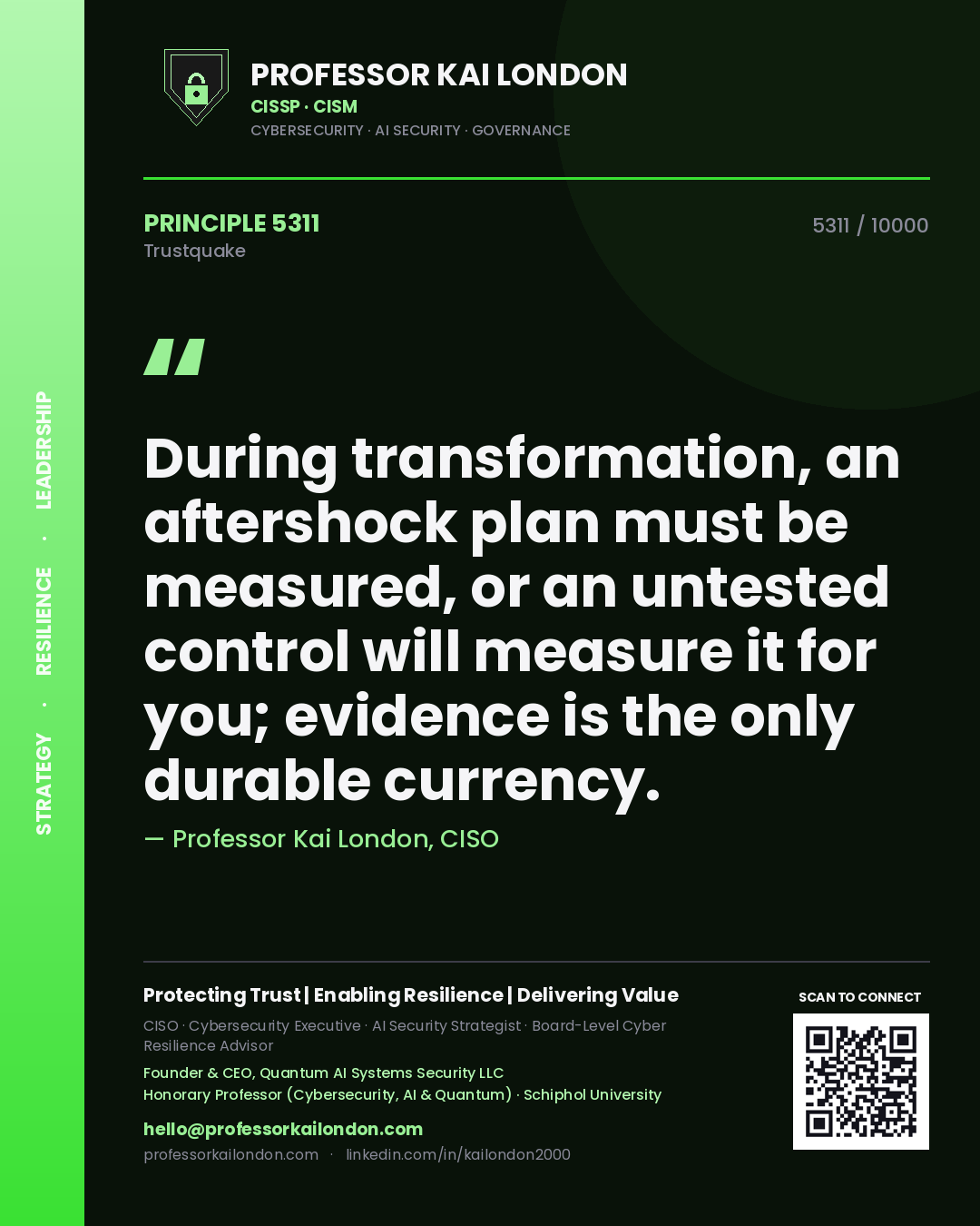 Professor Kai London principle 5311: During transformation, an aftershock plan must be measured, or an untested control will measure it for you; evidence is the only durable currency.