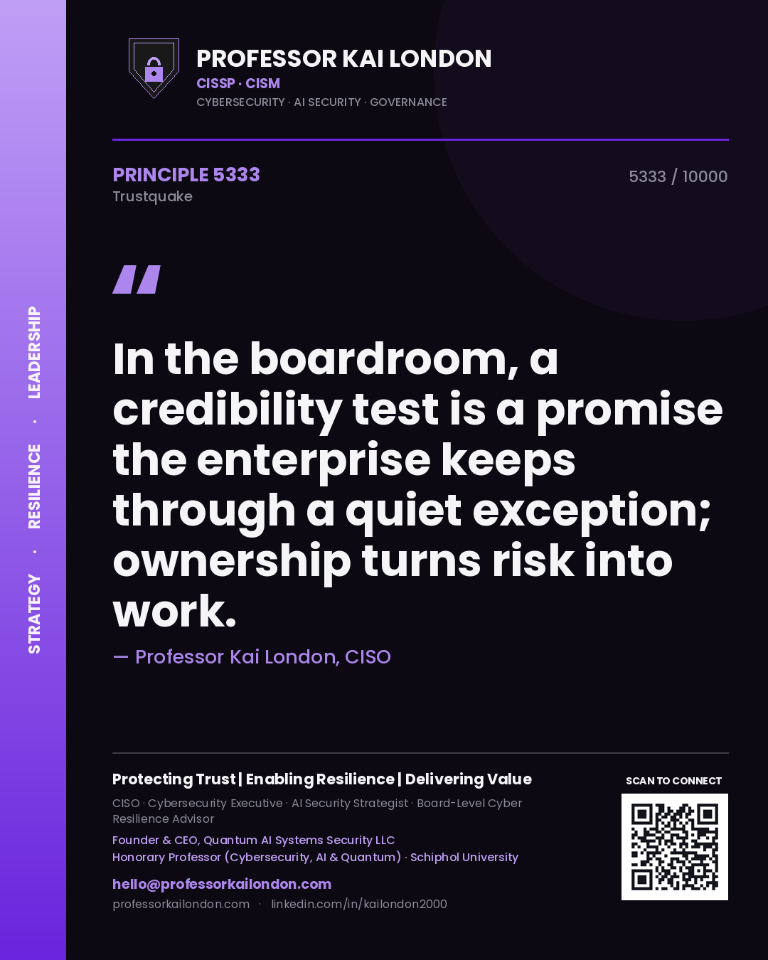 Professor Kai London principle 5333: In the boardroom, a credibility test is a promise the enterprise keeps through a quiet exception; ownership turns risk into work.