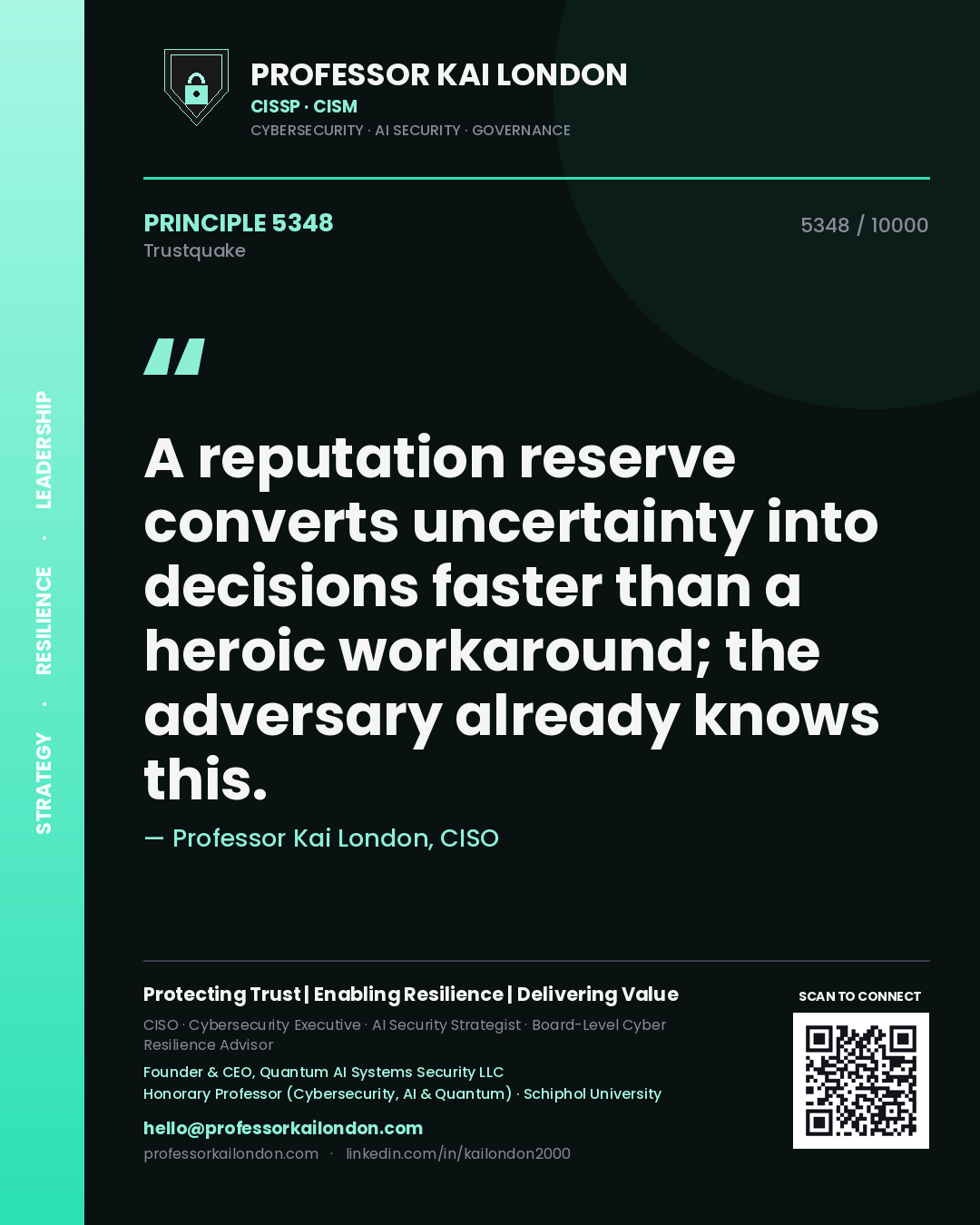 Quote card by Professor Kai London reading 'A reputation reserve converts uncertainty into decisions faster than a heroic workaround; the adversary already knows this.'. From the book Trustquake.