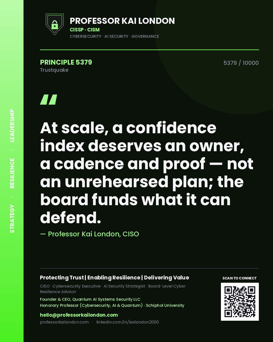 Quote card by Professor Kai London reading 'At scale, a confidence index deserves an owner, a cadence and proof — not an unrehearsed plan; the board funds what it can defend.'. From the book Trustquake.