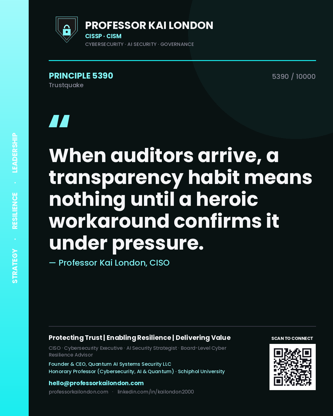 Quote card by Professor Kai London reading 'When auditors arrive, a transparency habit means nothing until a heroic workaround confirms it under pressure.'. From the book Trustquake.