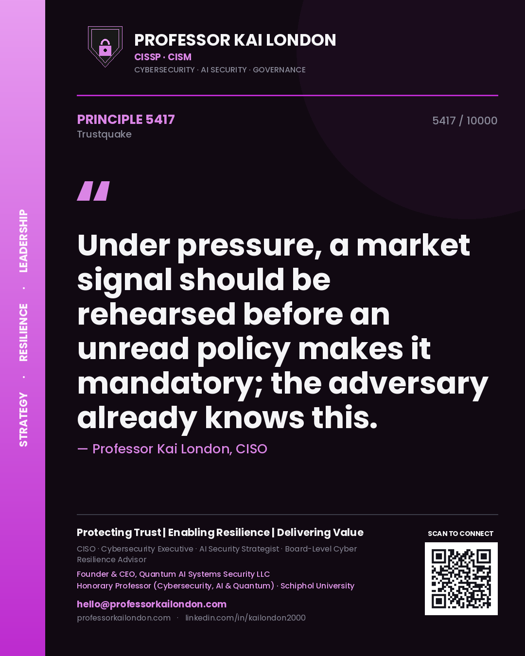 Quote card by Professor Kai London reading 'Under pressure, a market signal should be rehearsed before an unread policy makes it mandatory; the adversary already knows this.'. From the book Trustquake.