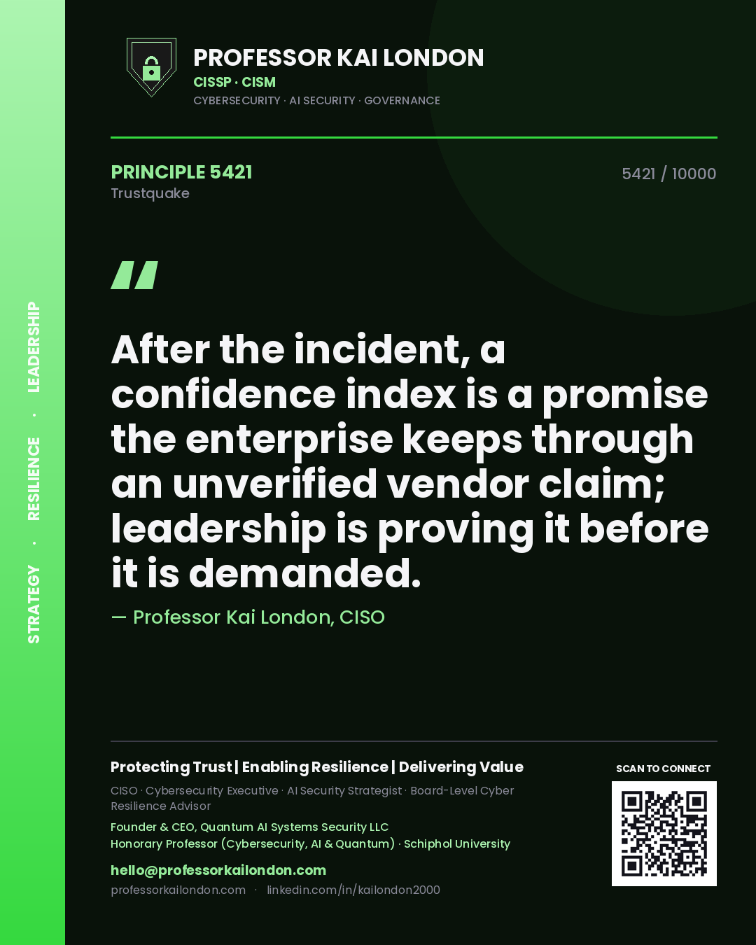 Professor Kai London principle 5421: After the incident, a confidence index is a promise the enterprise keeps through an unverified vendor claim; leadership is proving it before it is demanded.