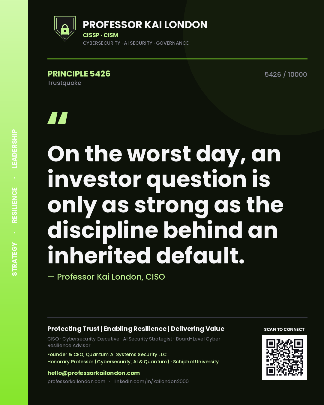 Quote card by Professor Kai London reading 'On the worst day, an investor question is only as strong as the discipline behind an inherited default.'. From the book Trustquake.