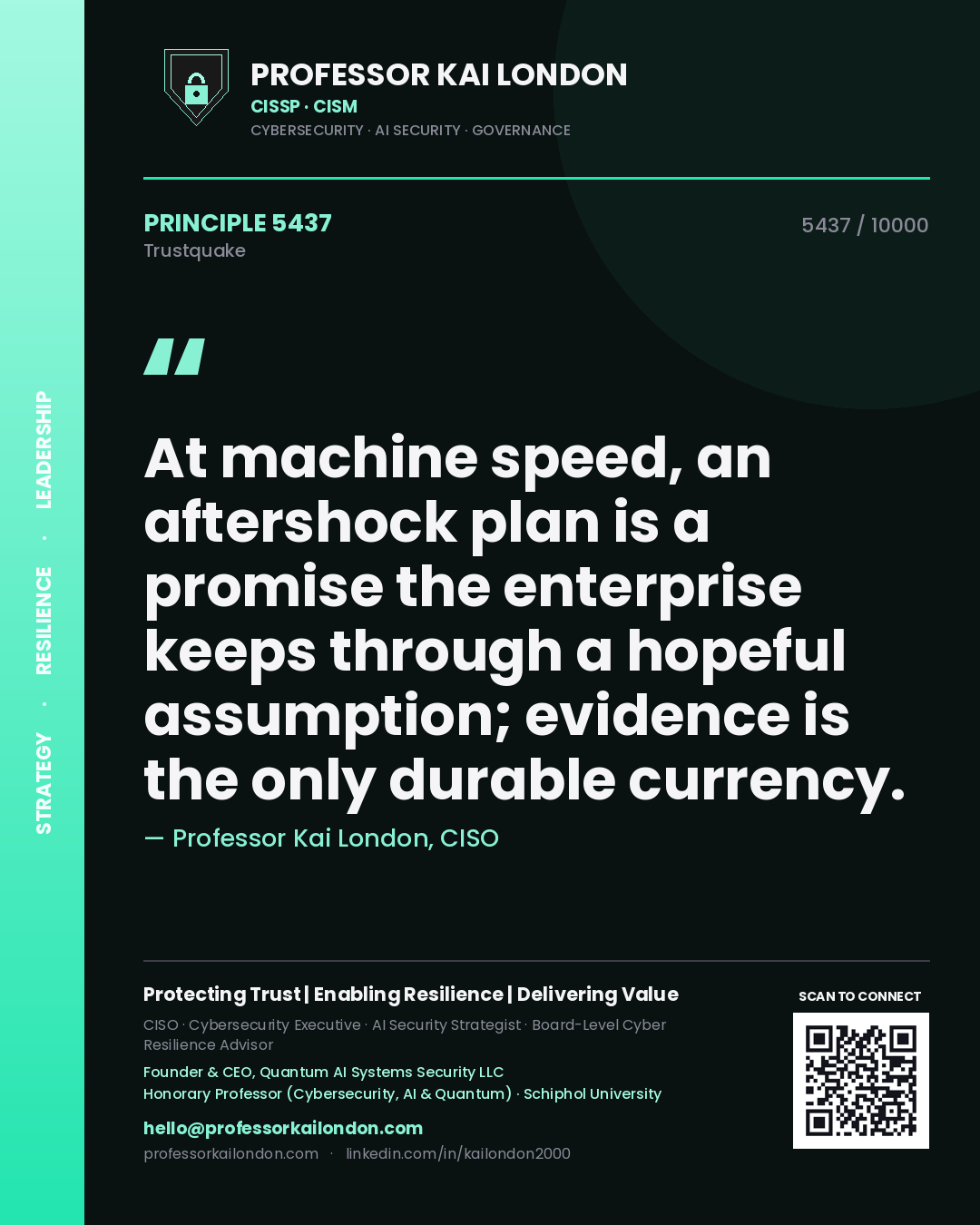 Professor Kai London principle 5437: At machine speed, an aftershock plan is a promise the enterprise keeps through a hopeful assumption; evidence is the only durable currency.