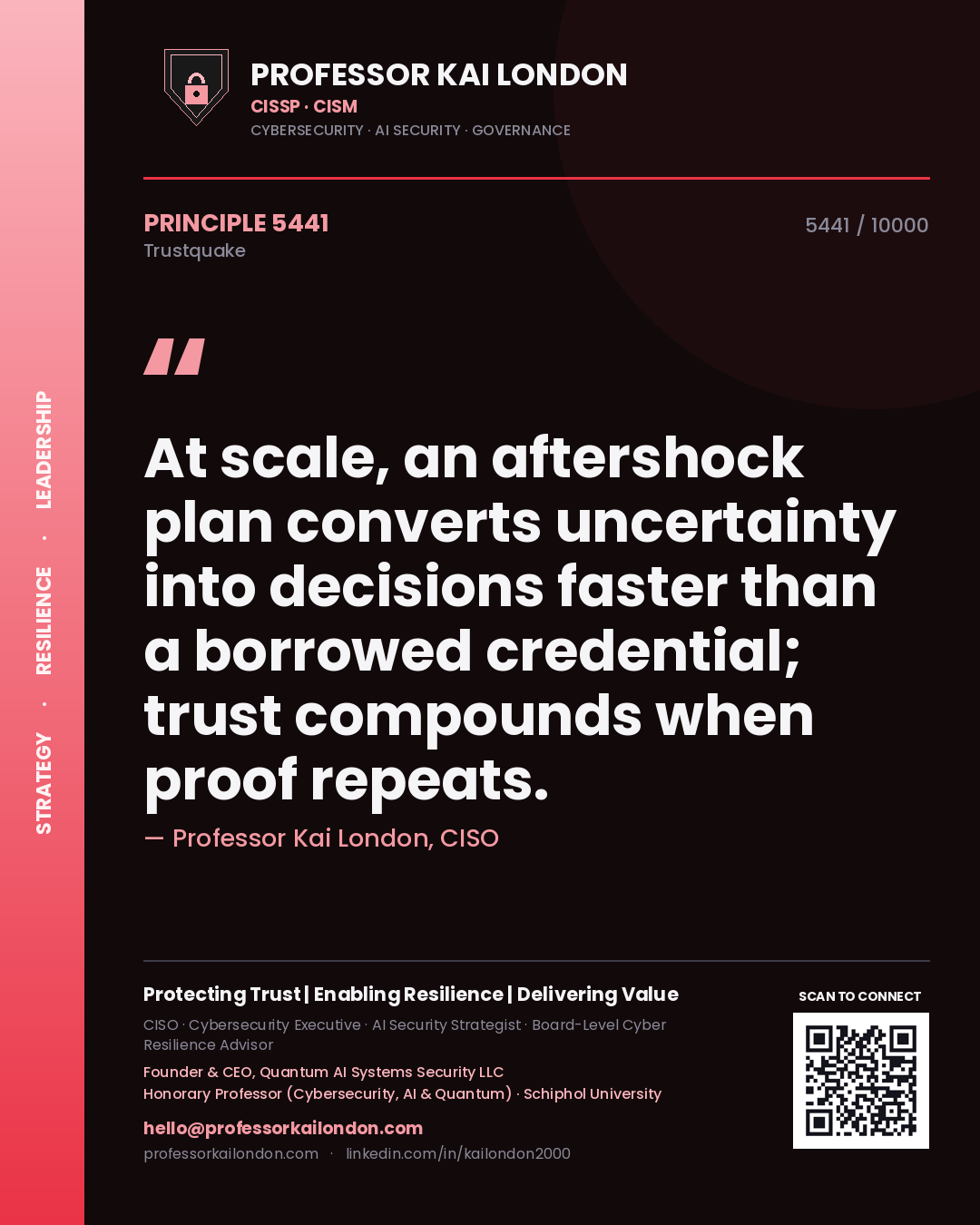 Professor Kai London principle 5441: At scale, an aftershock plan converts uncertainty into decisions faster than a borrowed credential; trust compounds when proof repeats.