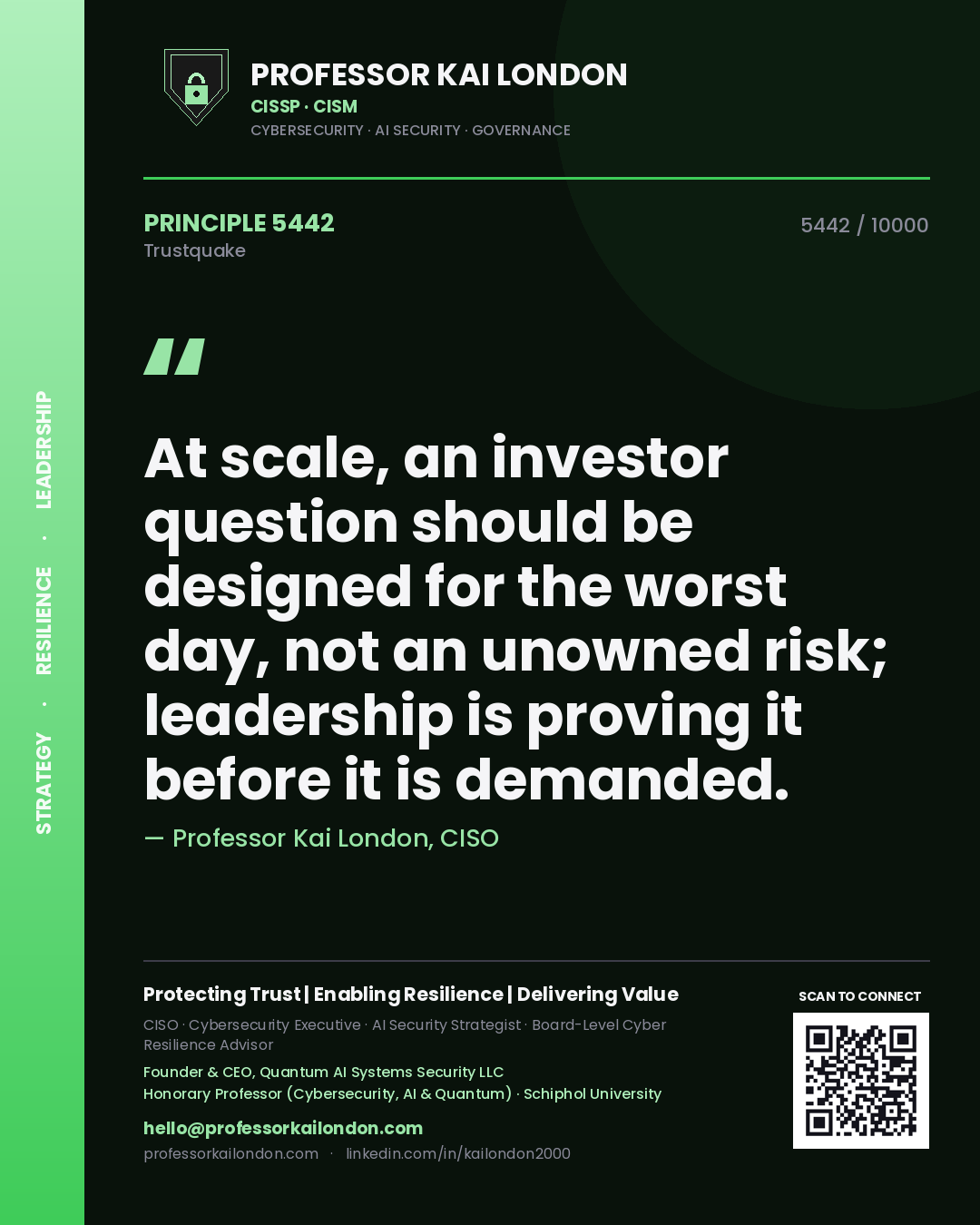 Quote card by Professor Kai London reading 'At scale, an investor question should be designed for the worst day, not an unowned risk; leadership is proving it before it is demanded.'. From the book Trustquake.