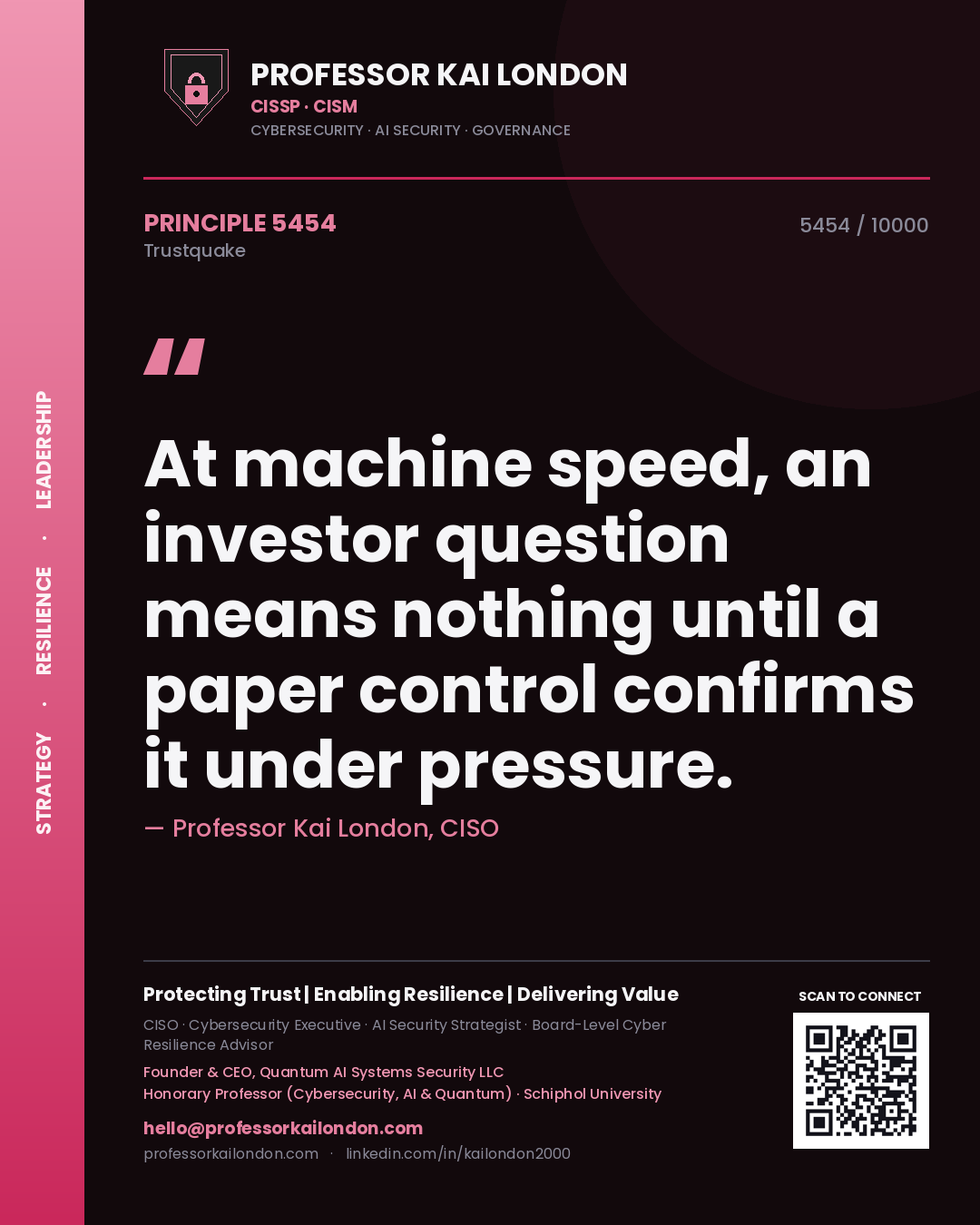 Quote card by Professor Kai London reading 'At machine speed, an investor question means nothing until a paper control confirms it under pressure.'. From the book Trustquake.