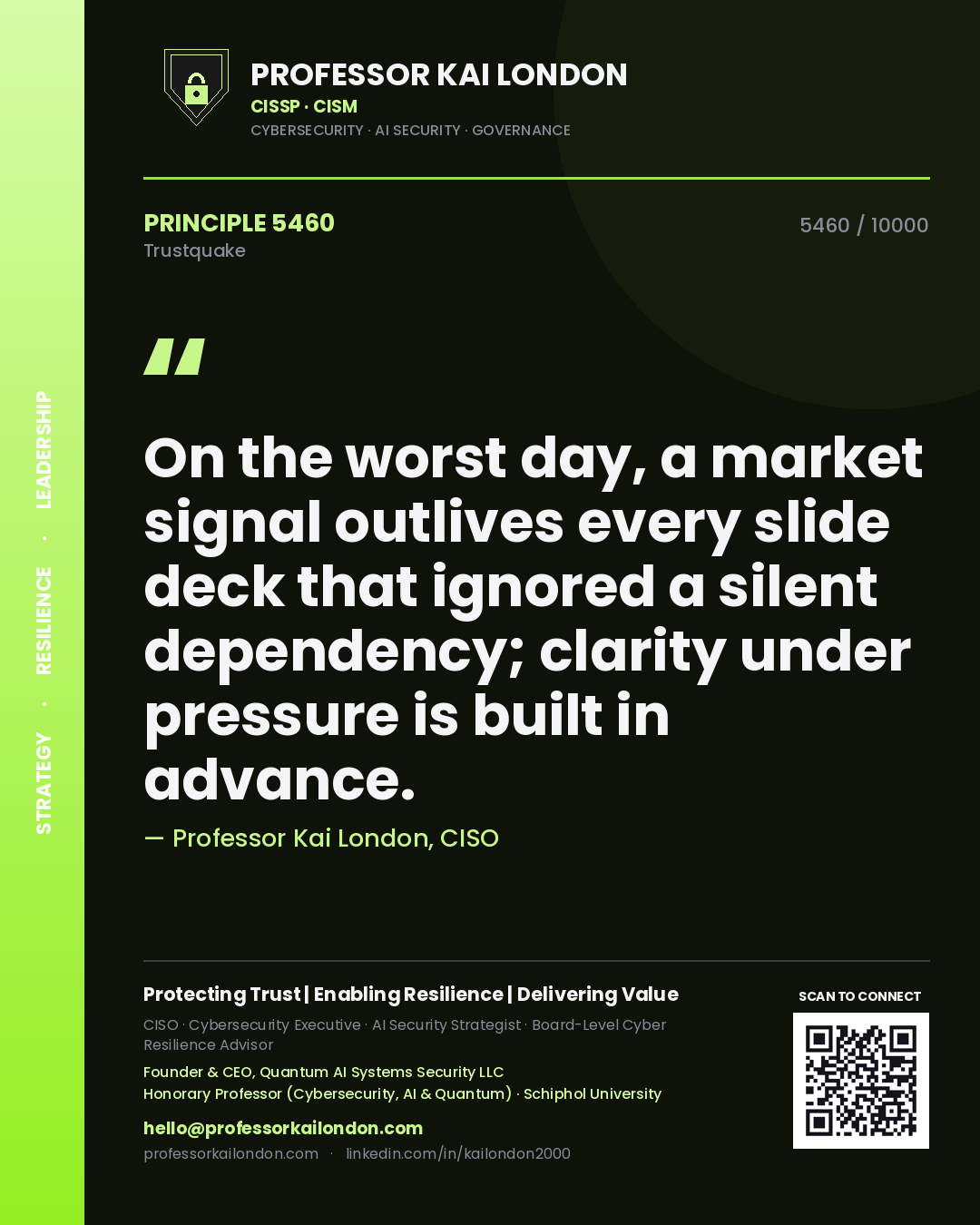 Quote card by Professor Kai London reading 'On the worst day, a market signal outlives every slide deck that ignored a silent dependency; clarity under pressure is built in advance.'. From the book Trustquake.