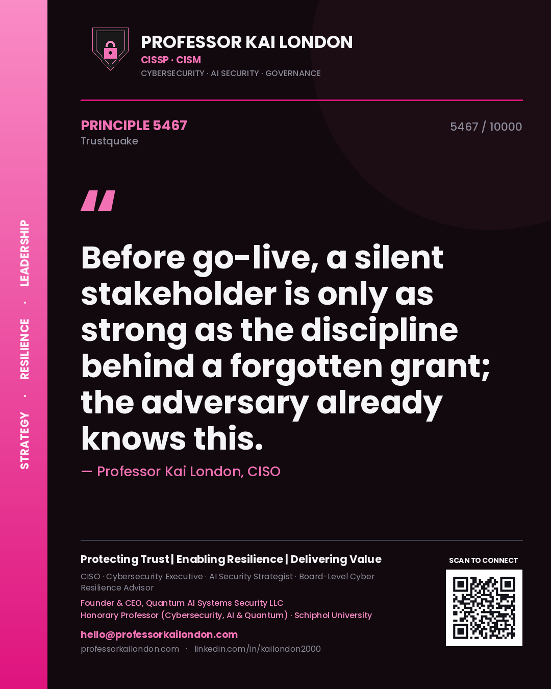 Professor Kai London principle 5467: Before go-live, a silent stakeholder is only as strong as the discipline behind a forgotten grant; the adversary already knows this.