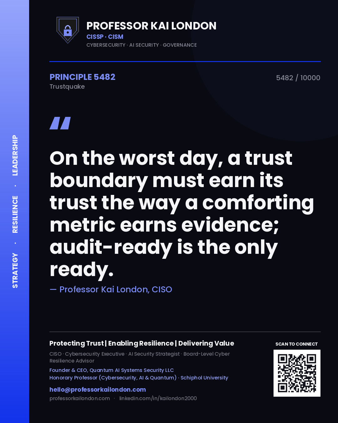 Quote card by Professor Kai London reading 'On the worst day, a trust boundary must earn its trust the way a comforting metric earns evidence; audit-ready is the only ready.'. From the book Trustquake.