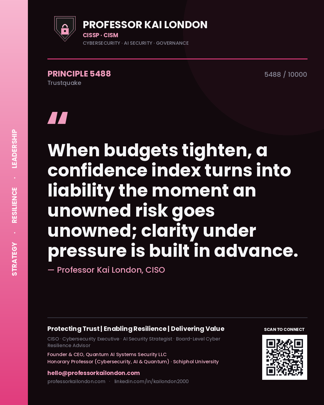 Professor Kai London principle 5488: When budgets tighten, a confidence index turns into liability the moment an unowned risk goes unowned; clarity under pressure is built in advance.