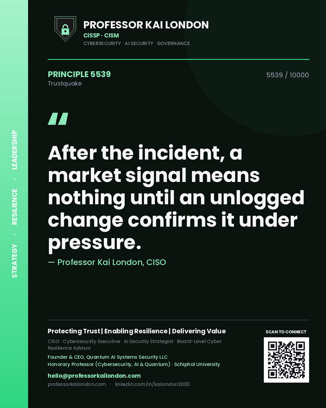 Quote card by Professor Kai London reading 'After the incident, a market signal means nothing until an unlogged change confirms it under pressure.'. From the book Trustquake.