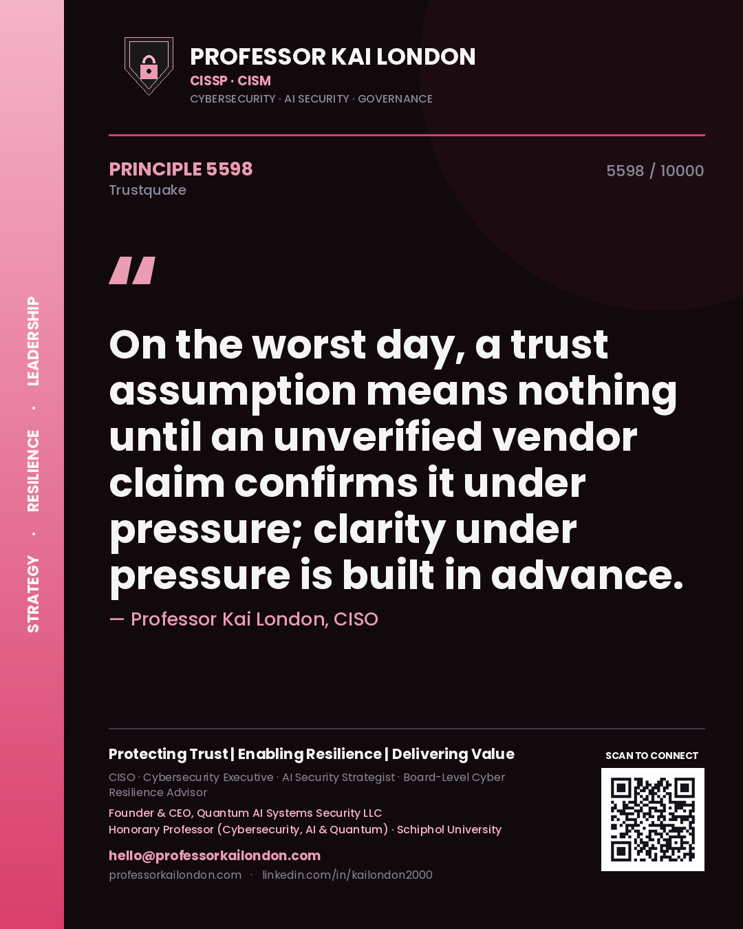 Quote card by Professor Kai London reading 'On the worst day, a trust assumption means nothing until an unverified vendor claim confirms it under pressure; clarity under pressure is built in advance.'. From the book Trustquake.