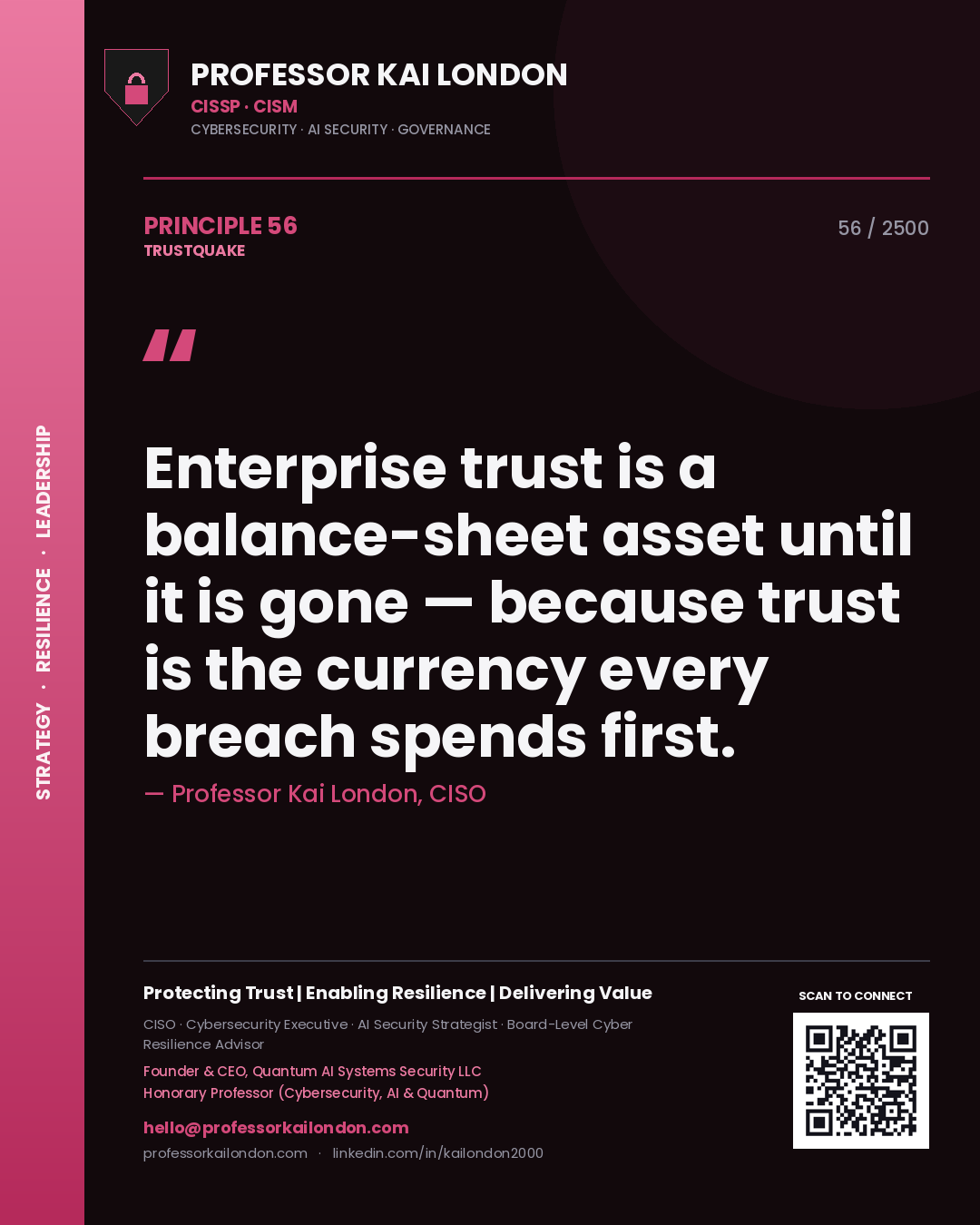 Quote card by Professor Kai London reading 'Enterprise trust is a balance-sheet asset until it is gone — because trust is the currency every breach spends first.'. From the book Trustquake.